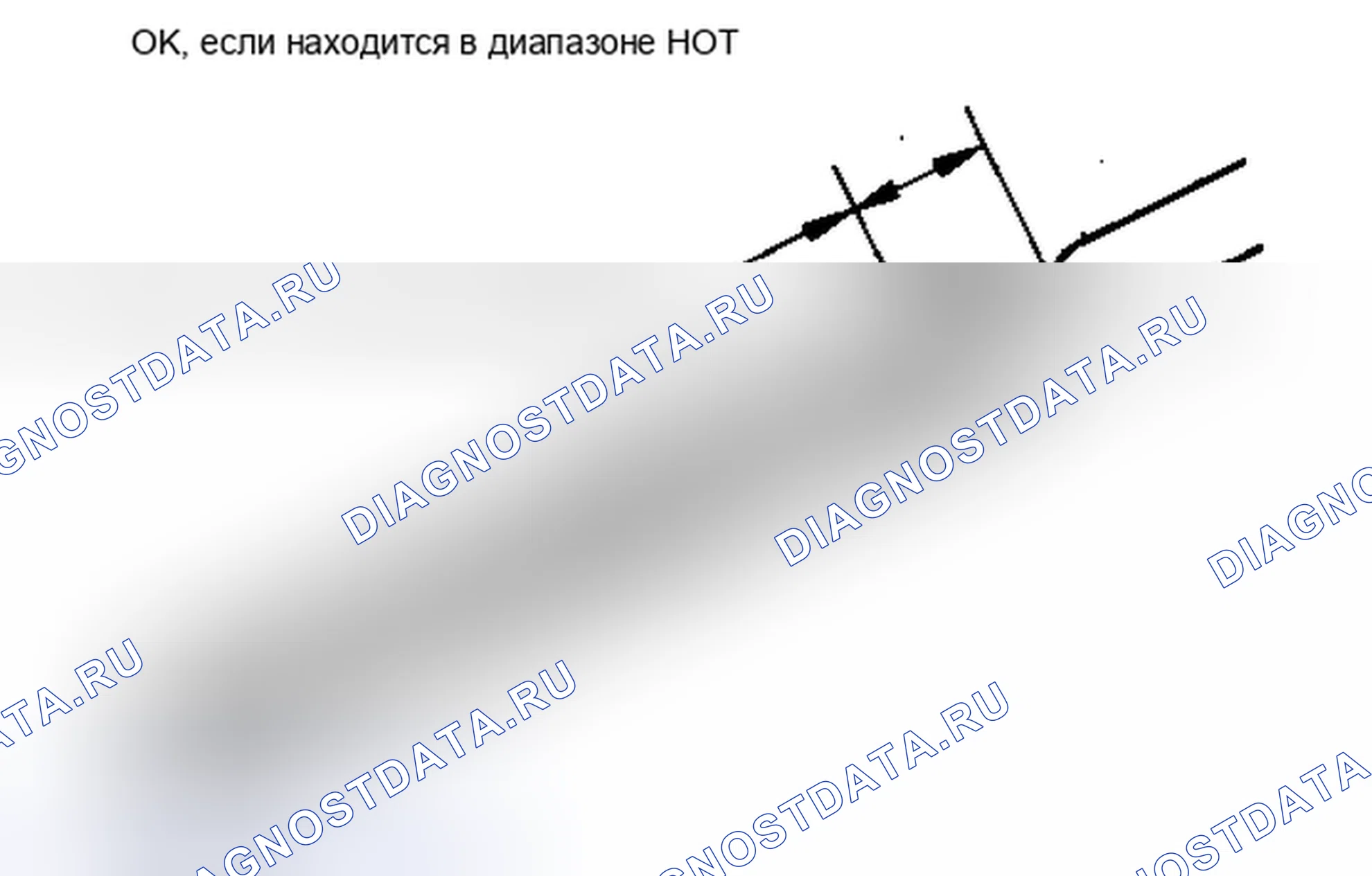 Рис. 521: ОСМОТР ТРАНСПОРТНОГО СРЕДСТВА. Toyota RAV4 III рестайлинг