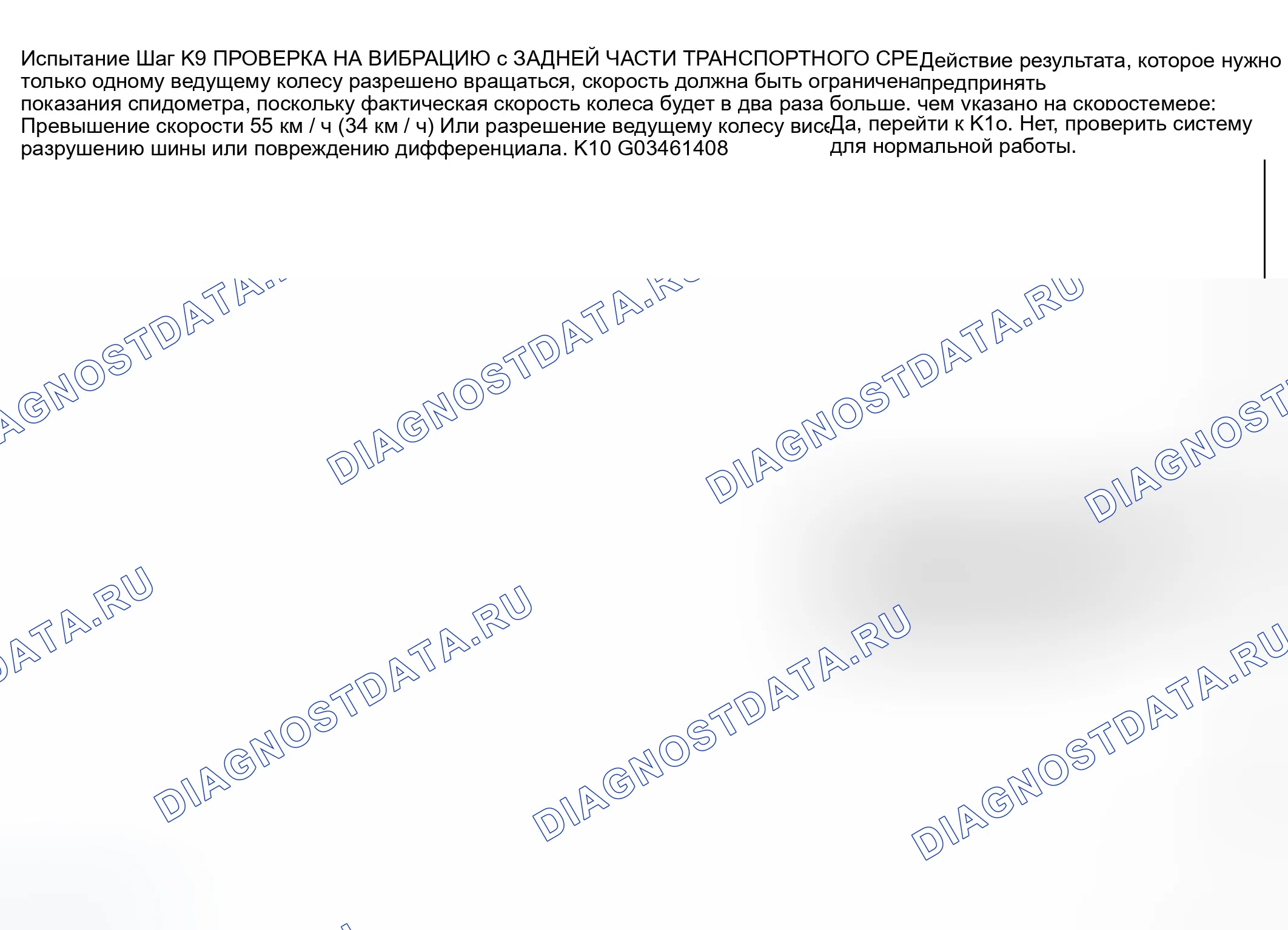 Рис. 36. Ford Econoline E250 