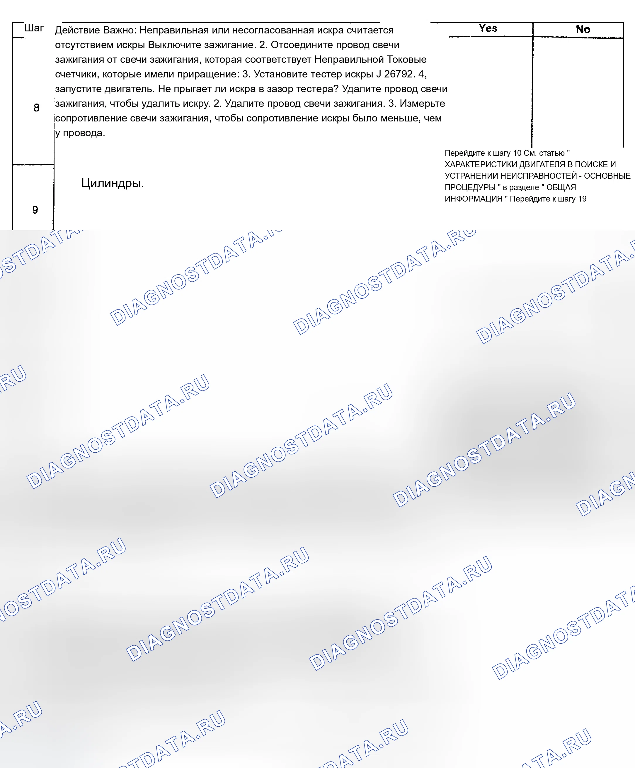 Рис. 146. Chevrolet TrailBlazer I