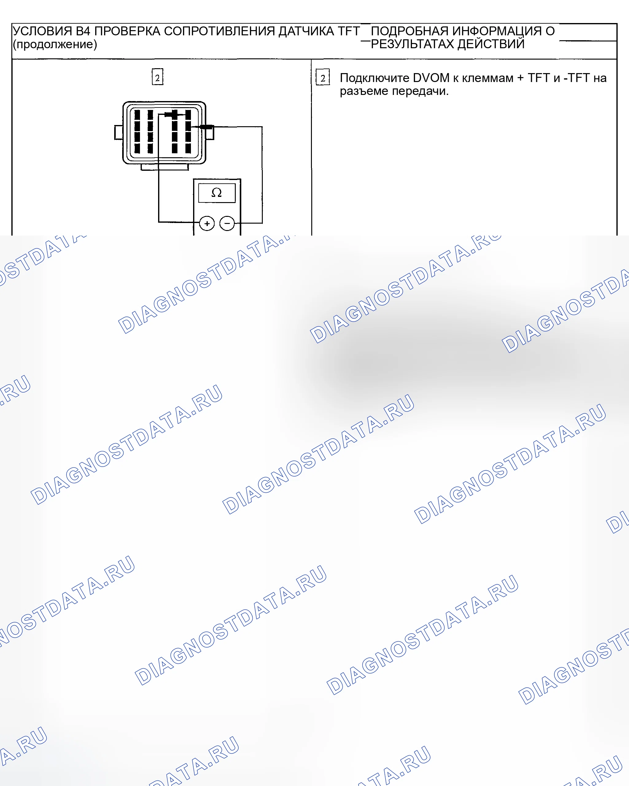 Рис. 237. Ford Explorer Sport Trac I