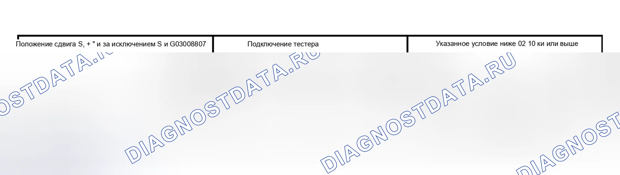 Рис. 92. Lexus RX II