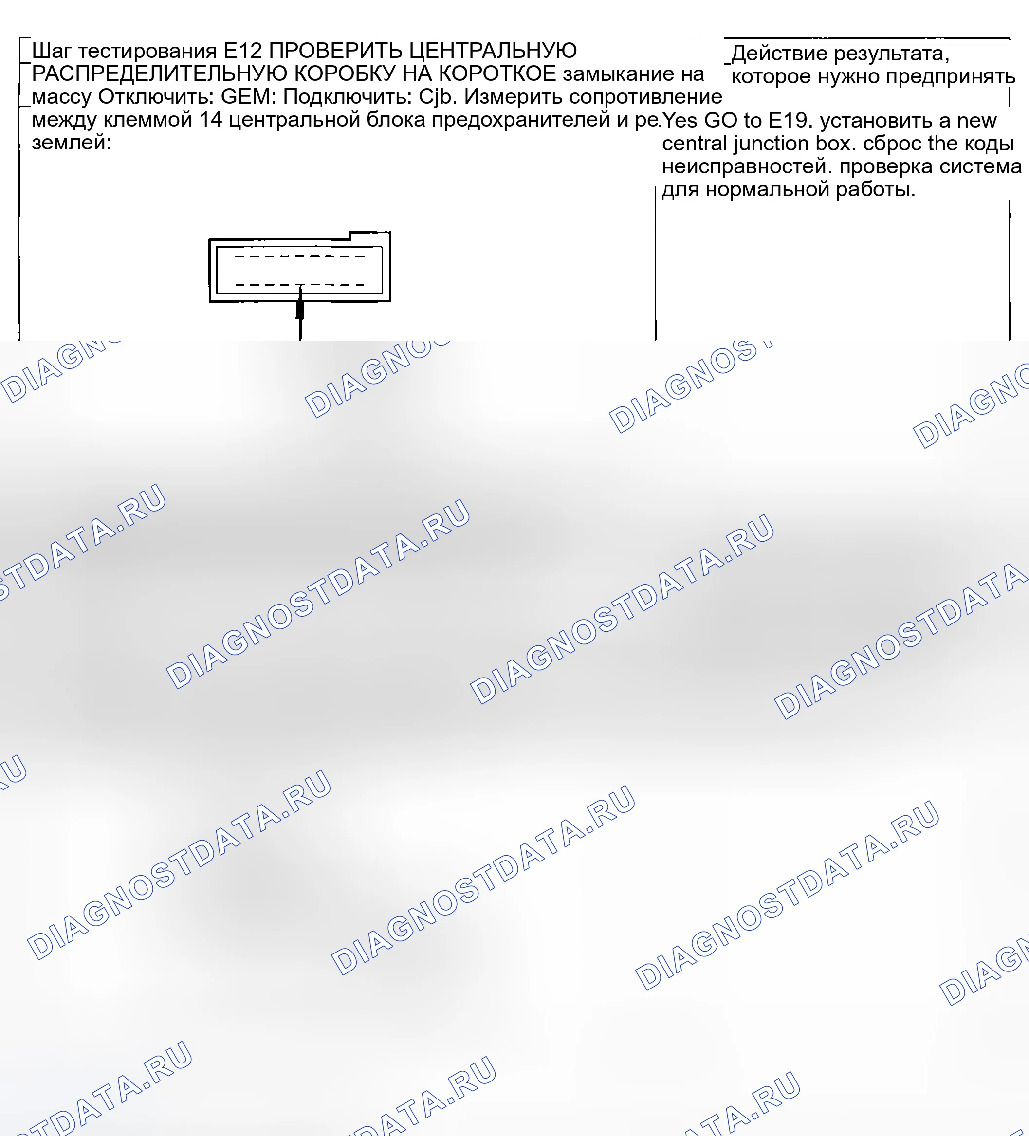 Рис. 20. Ford Pickup F250 Super Duty I