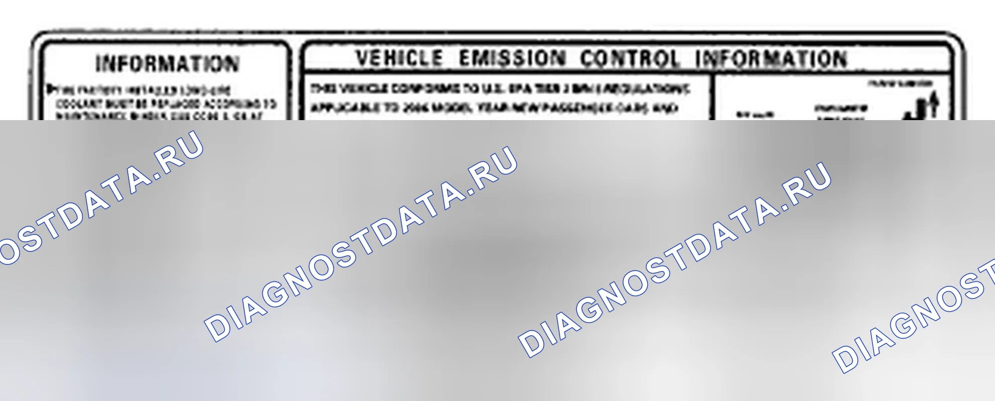 Рис. 5: Идентификация групп выбросов. Acura TSX I