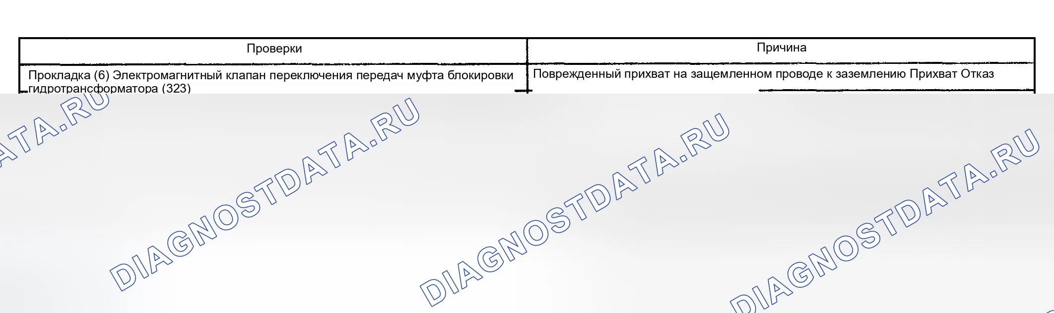 Рис. 1235: Сцепление гидротрансформатора (муфта блокировки гидротрансформатора) застряло. GMC Sierra 1500 HD 