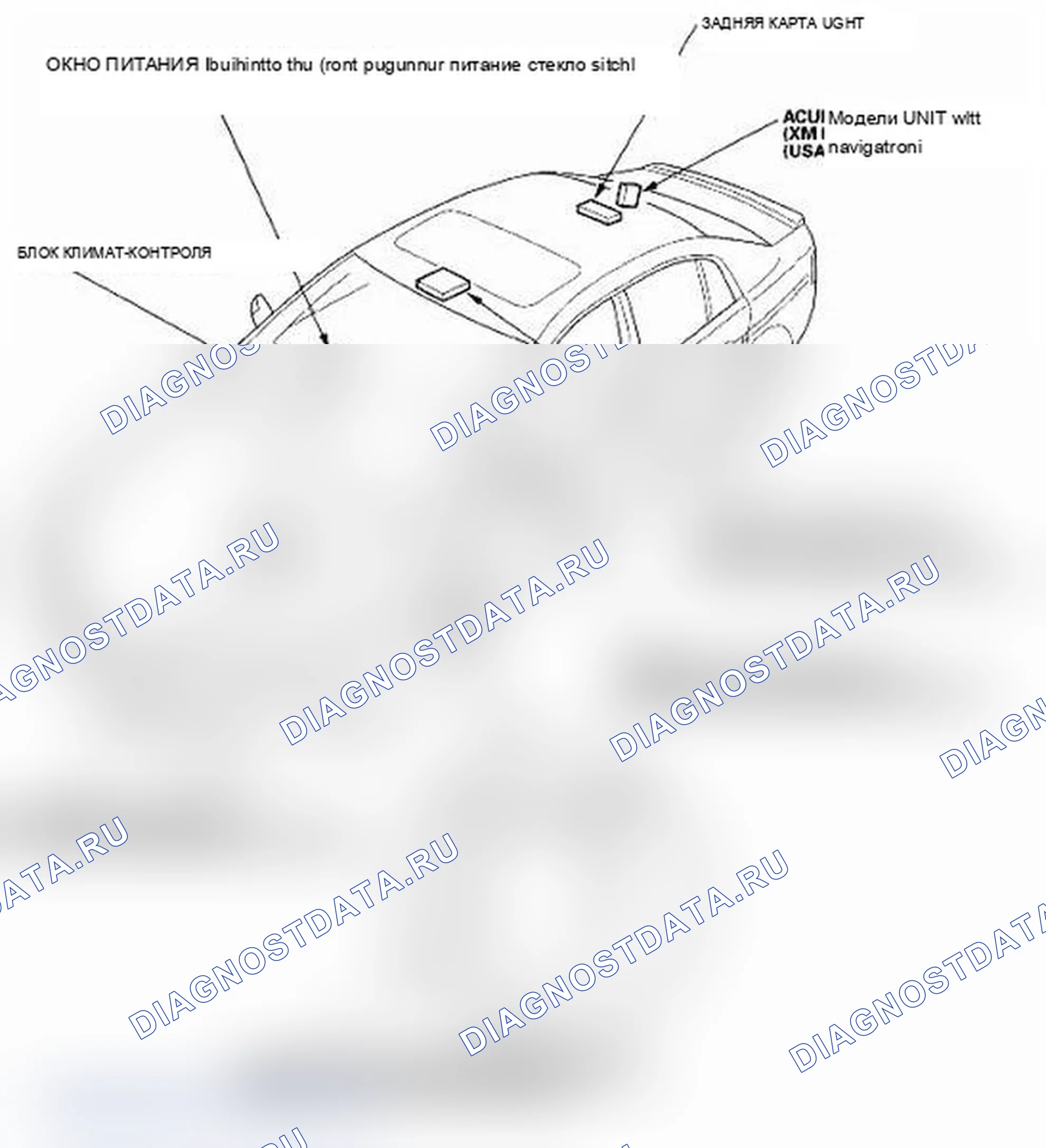 Рис. 1: Указатель расположения компонентов. Acura TL III рестайлинг