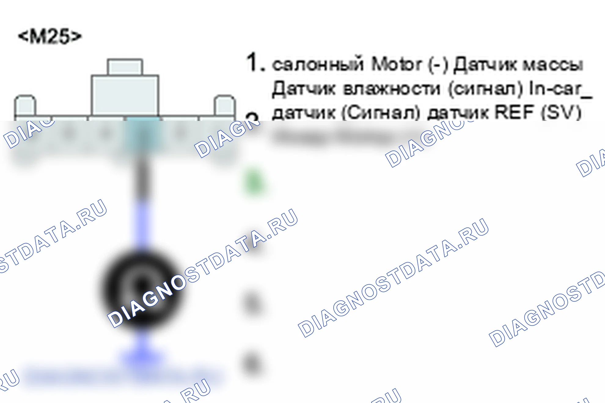 B1201: Короткое замыкание датчика влажности (низкий уровень). Hyundai Santa Fe CM
