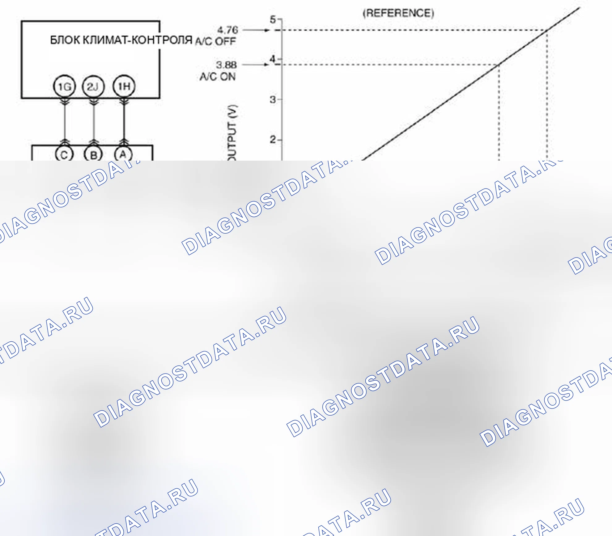 Рис. 42: Мзр 2.0, МЖР 2.5. Mazda 3 BL рестайлинг