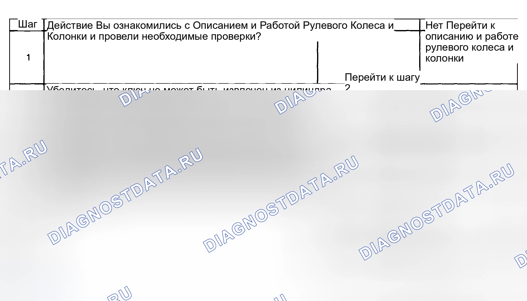 Рис. 9: Ключ нельзя вынуть в положении Off замок. GMC Sierra 1500 HD 