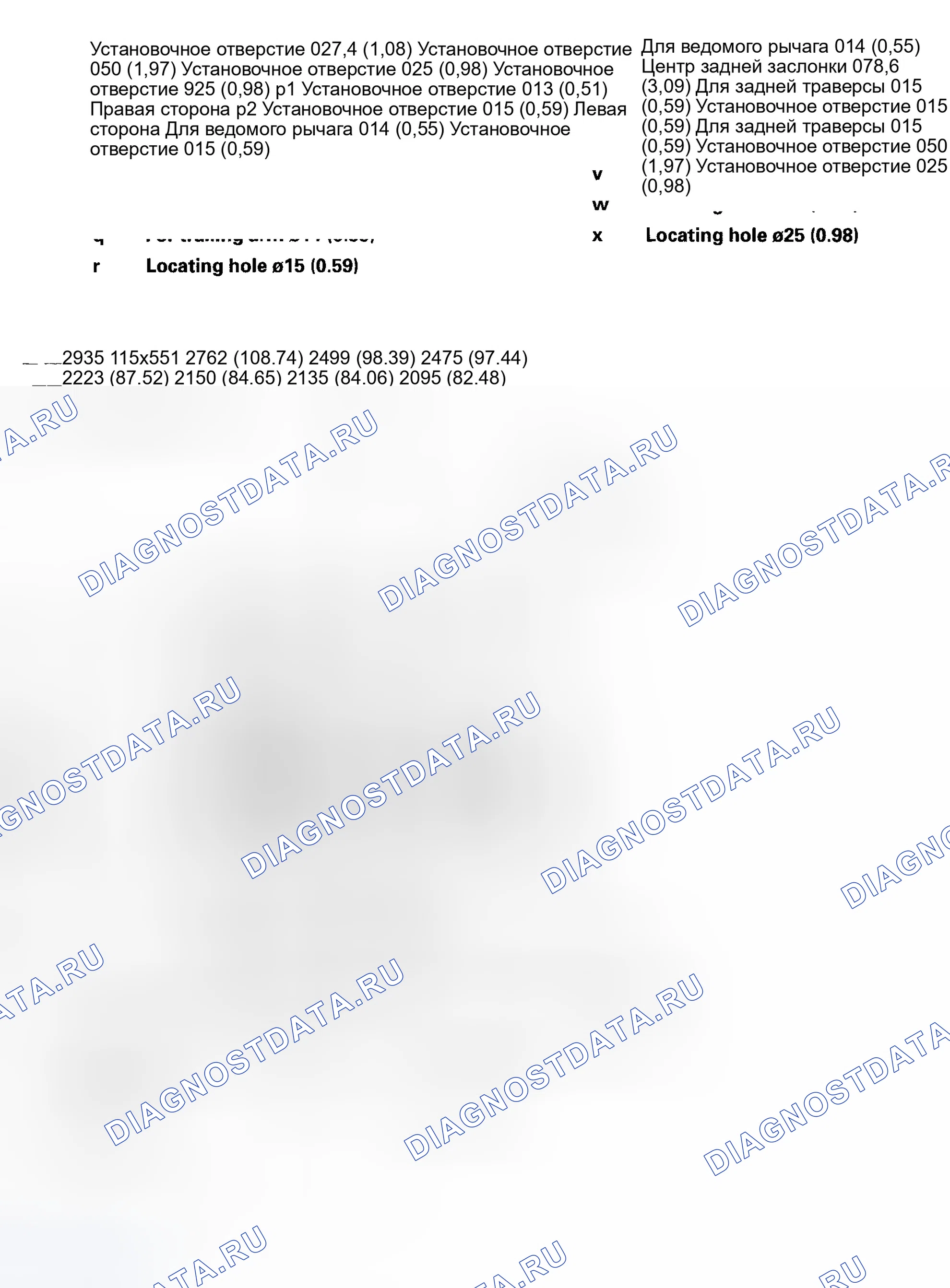 Рис. 5. Honda Element I