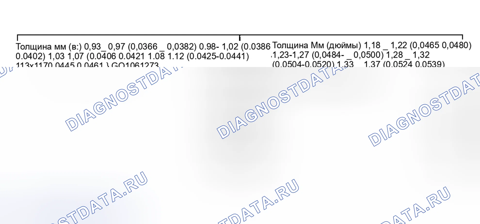 Рис. 55. Toyota Highlander I