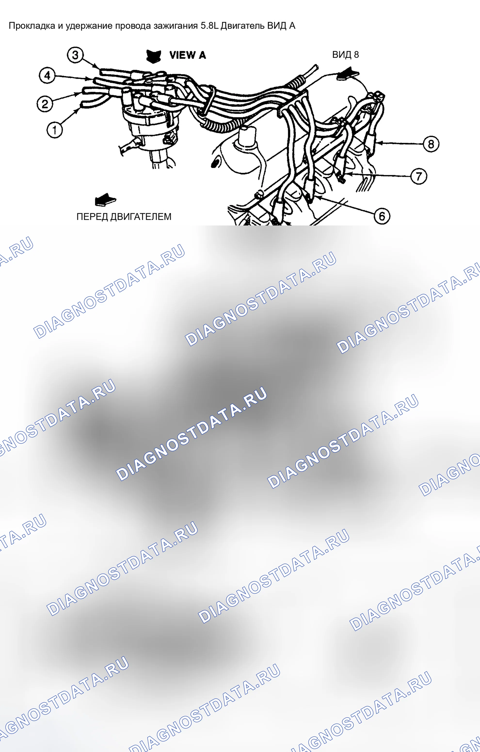 Рис. 10. Ford Pickup F250 