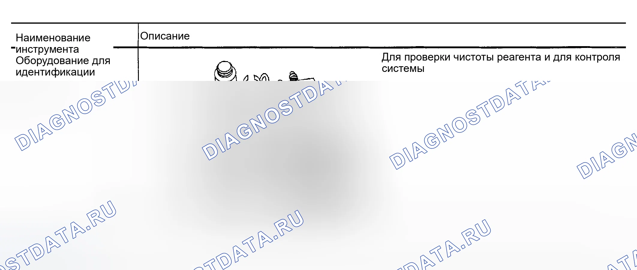Рис. 138: КОММЕРЧЕСКИЙ СЕРВИСНЫЙ ИНСТРУМЕНТ. Infiniti I35 II
