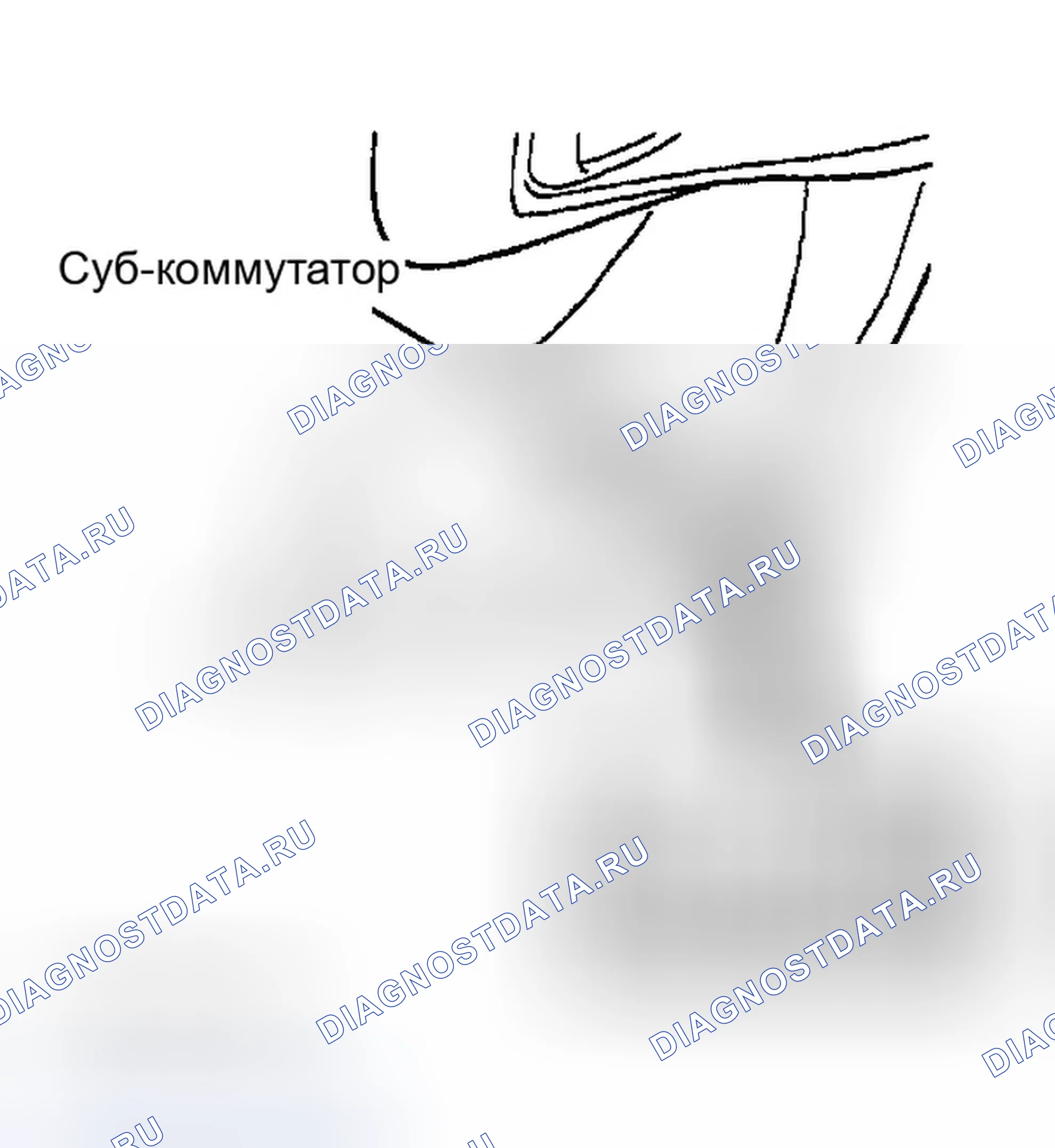 Рис. 31. Hyundai Elantra III