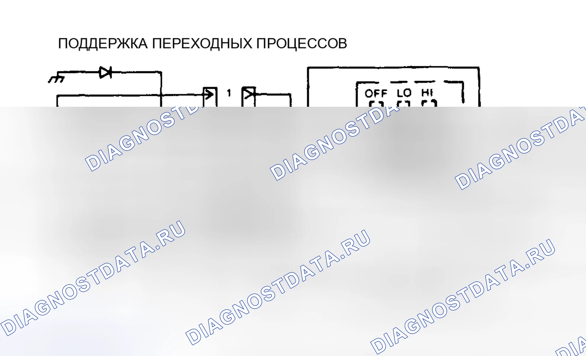 Рис. 42. Oldsmobile Ninety-Eight X