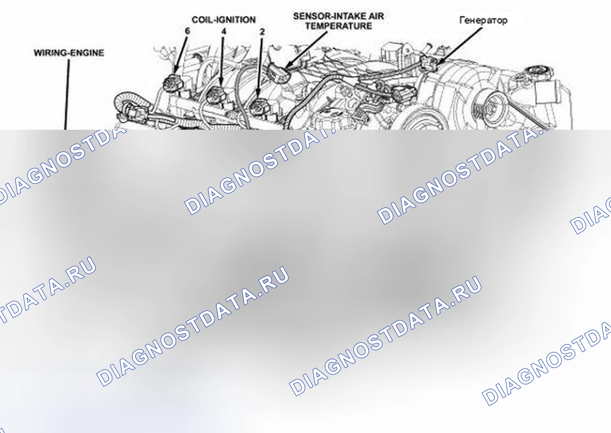 Рис. 8. Jeep Liberty II