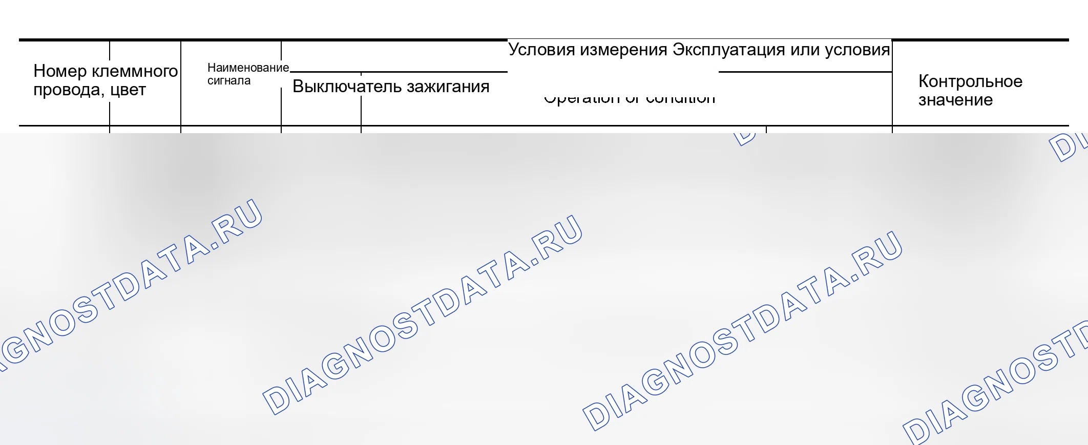 Рис. 201: Терминалы и эталонные значения для IPDM E / R. Nissan Murano Z50