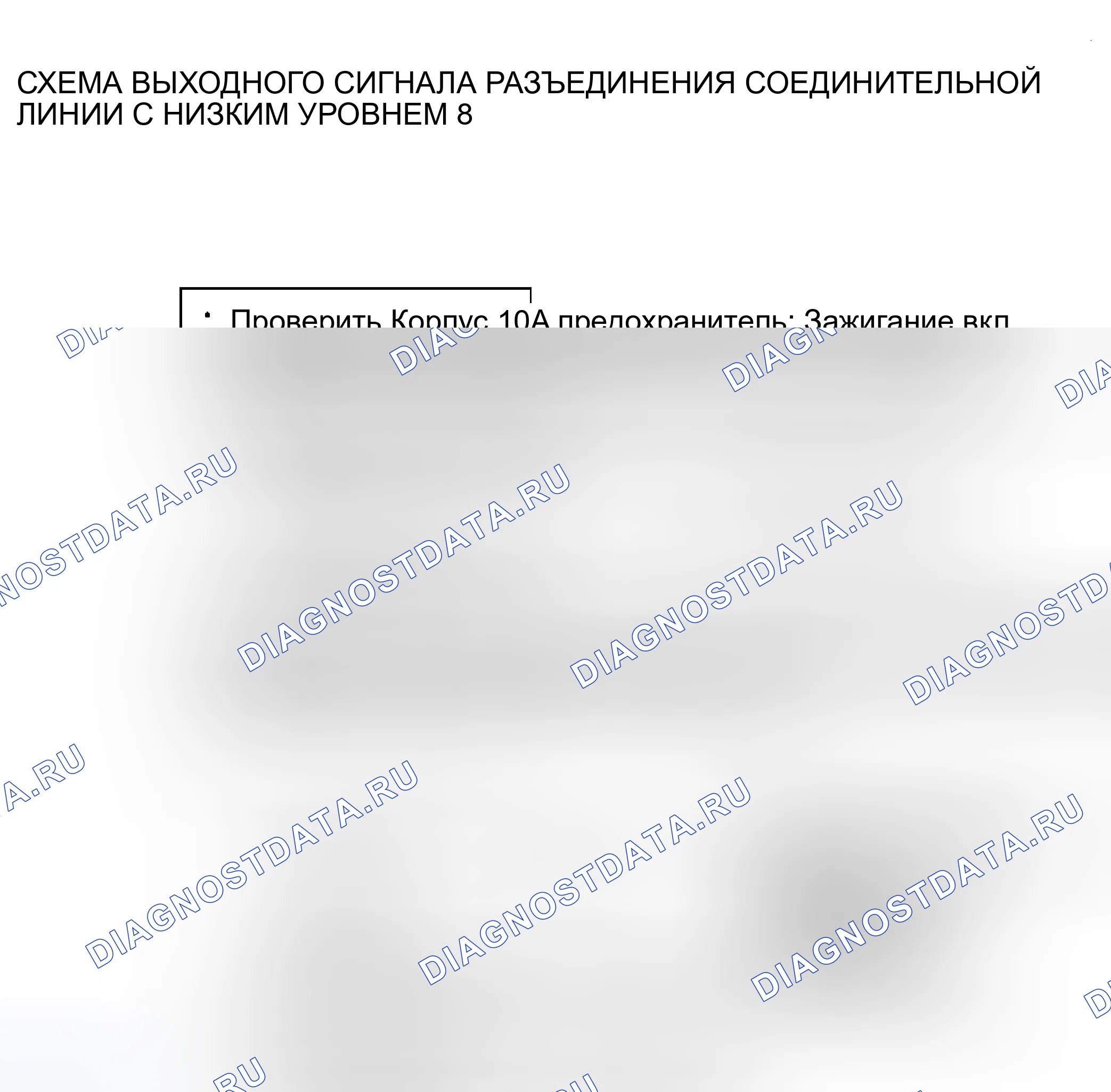 Рис. 7. Kia Rio I рестайлинг