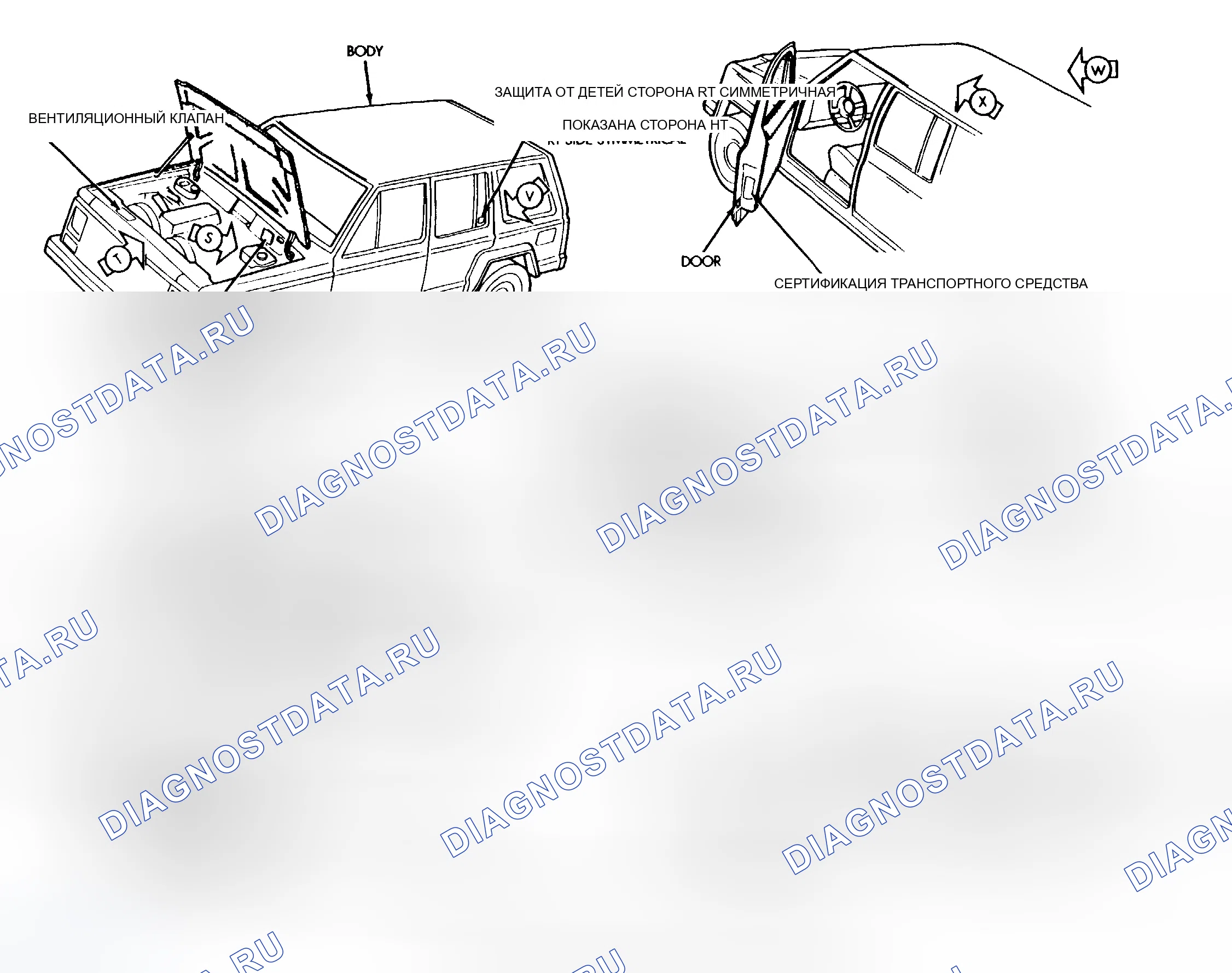 Рис. 13: РАСПОЛОЖЕНИЕ ИДЕНТИФИКАЦИОННОЙ ЭТИКЕТКИ. Jeep Cherokee II