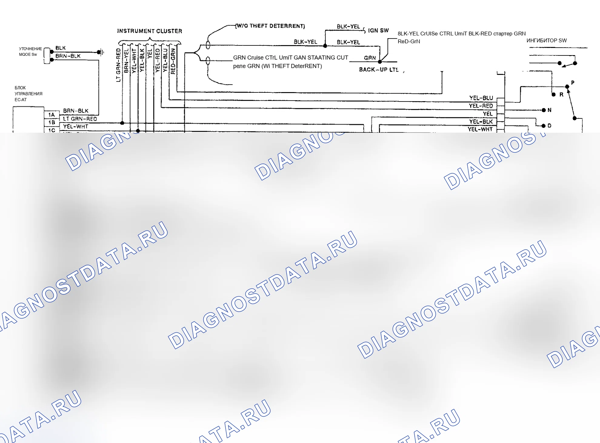 Рис. 129. Mazda MX-6 V