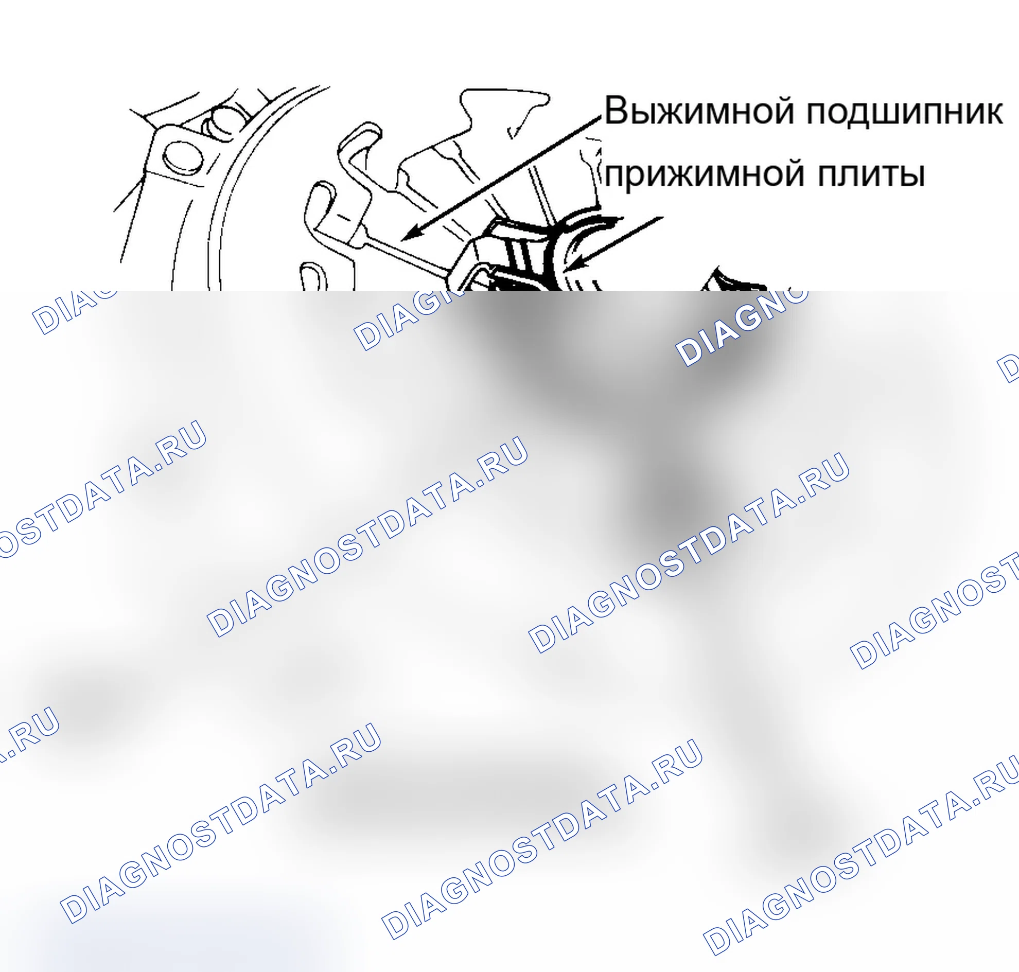Рис. 3. Acura SLX I
