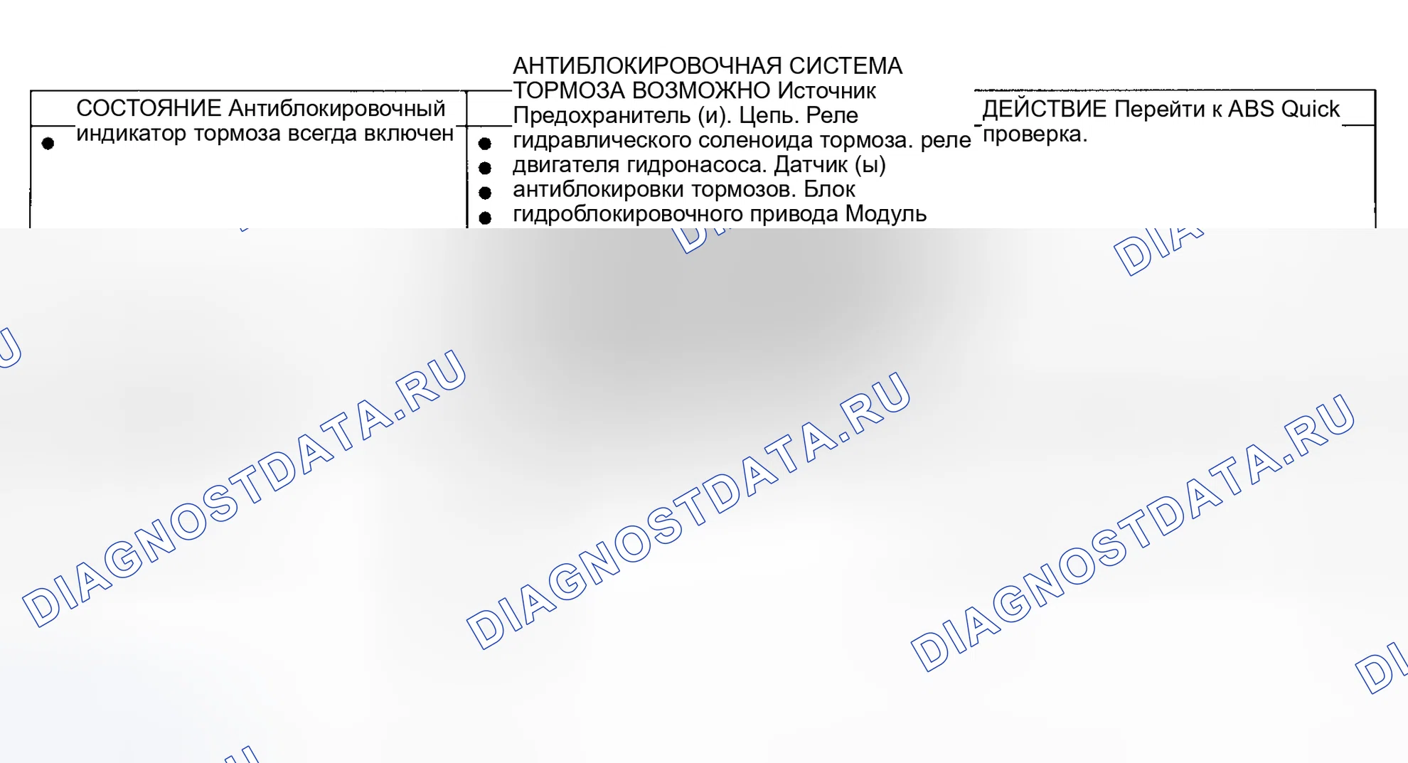 Рис. 2. Hyundai Santa Cruz I