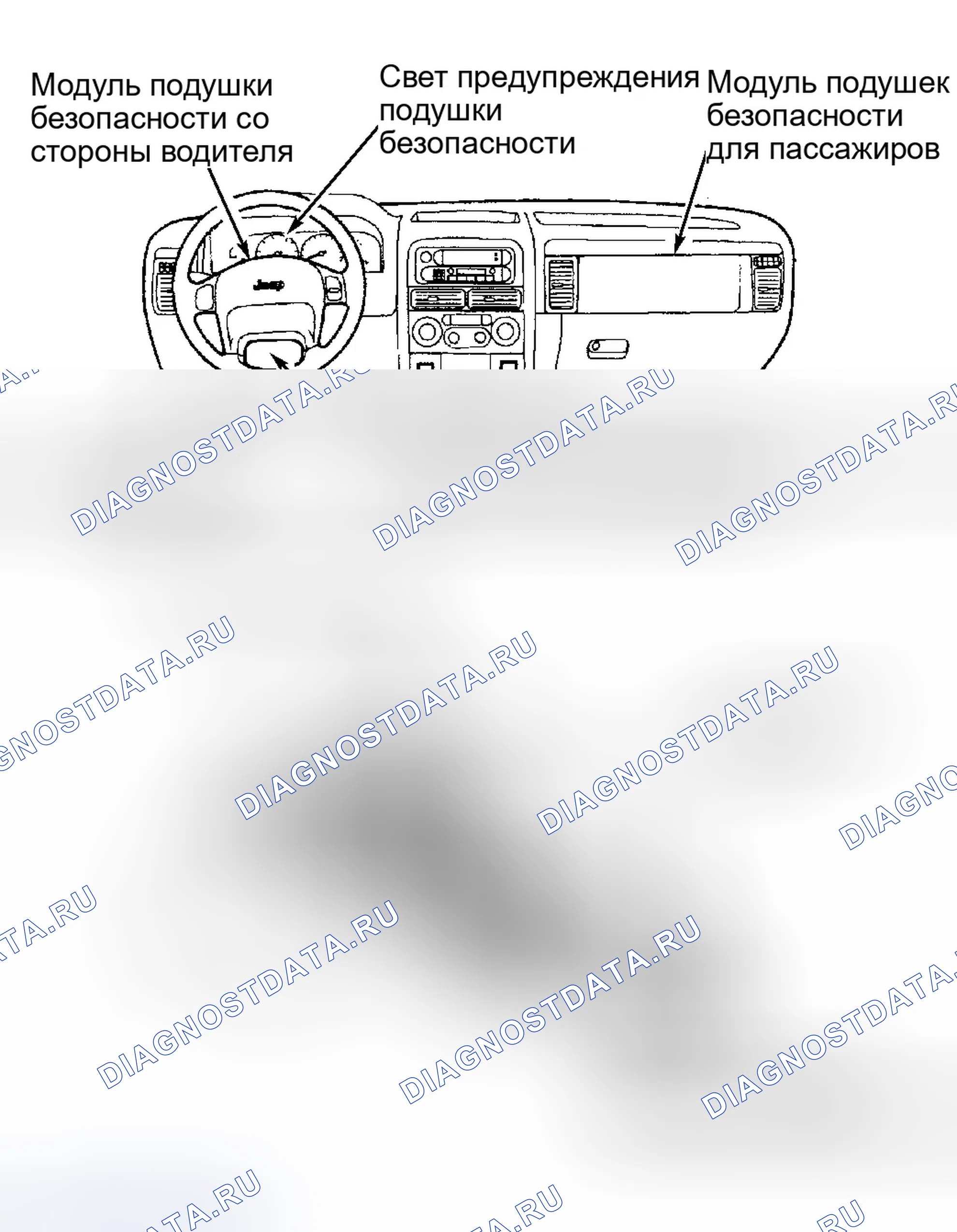 Рис. 65. Jeep Grand Cherokee WJ