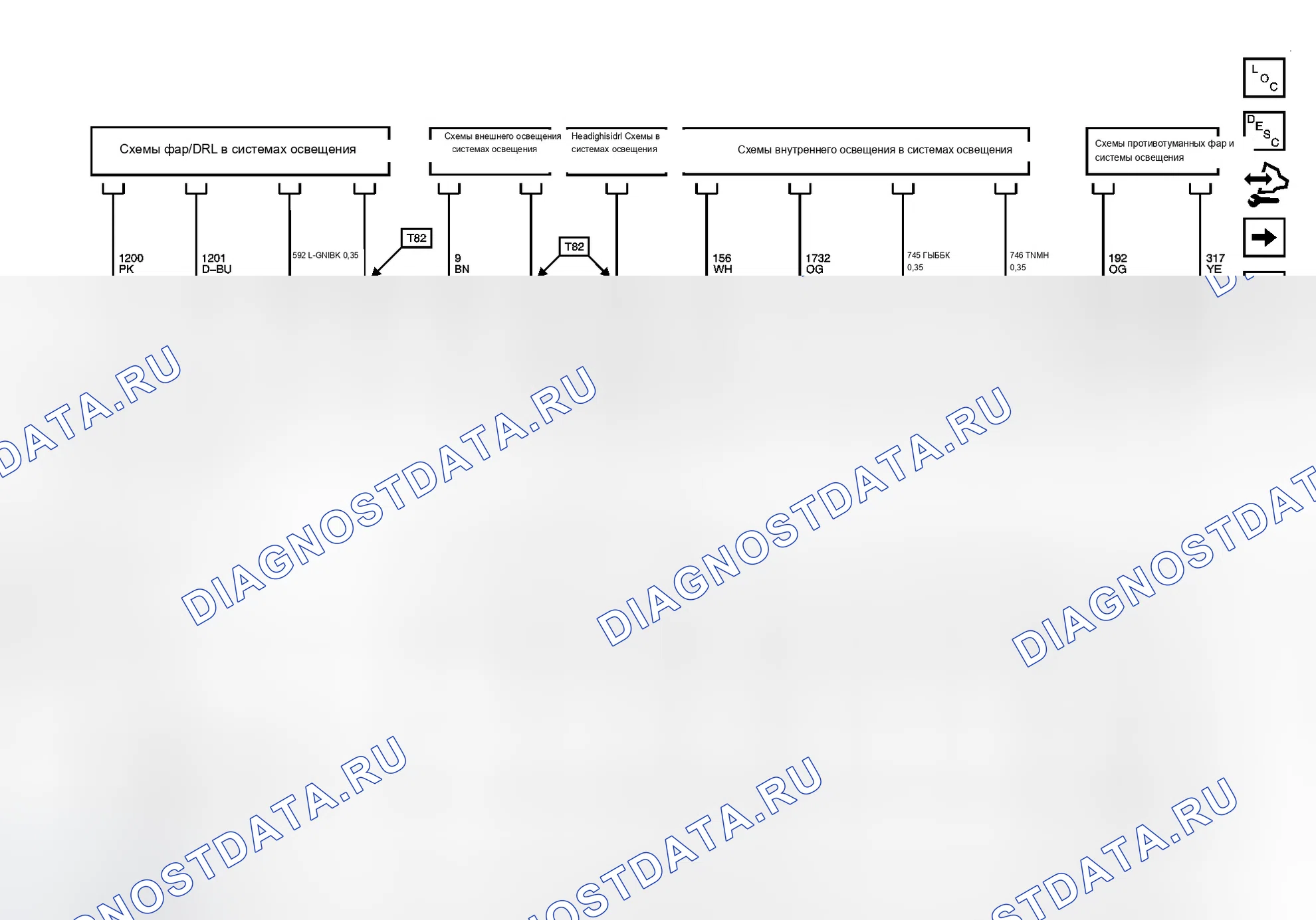 Рис. 3. Chevrolet Equinox I