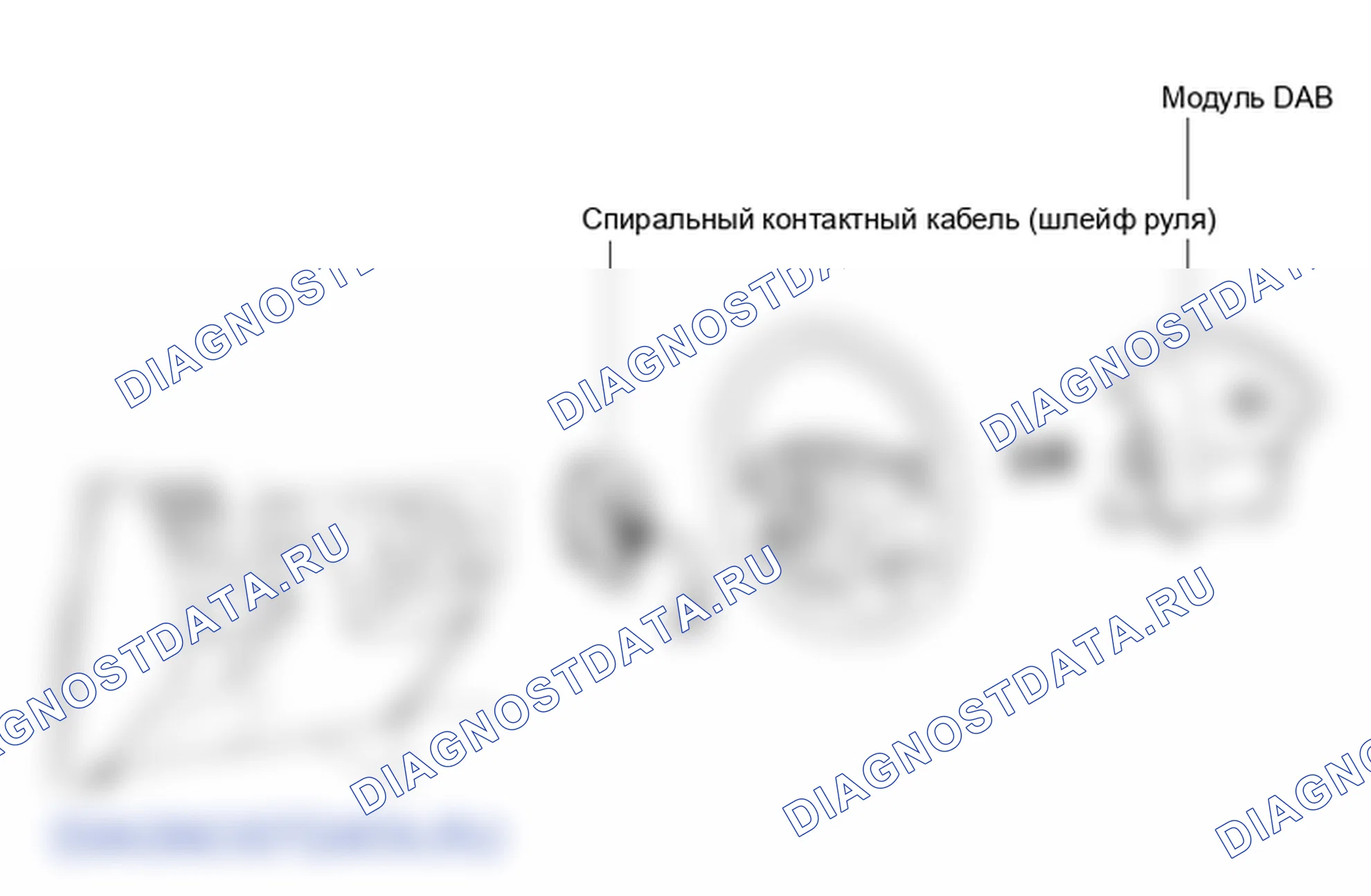 Детали модуля подушки безопасности водителя (DAB) и контактное кольцо руля. Hyundai H-1 A1