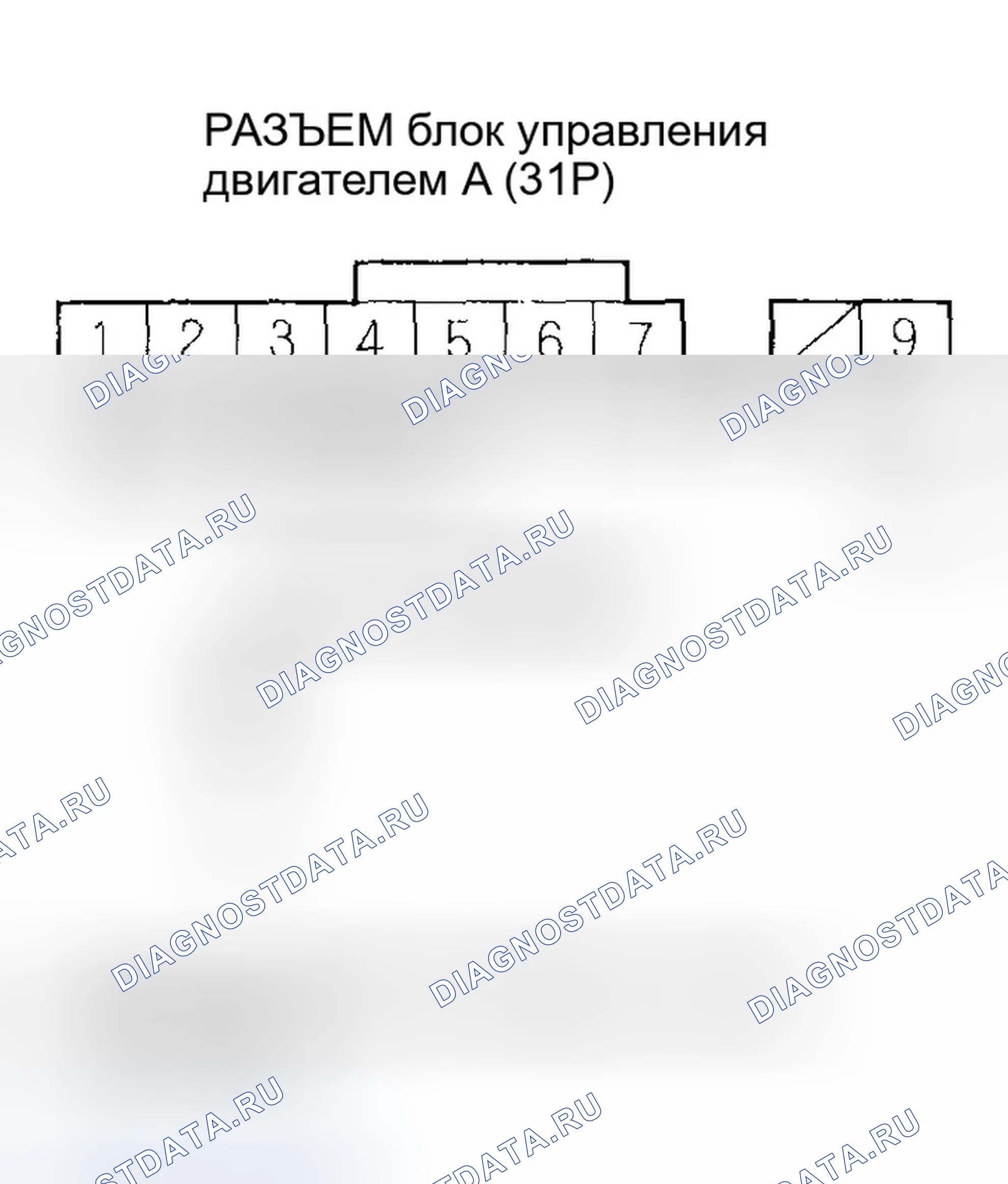 Рис. 197. Honda Civic VII рестайлинг
