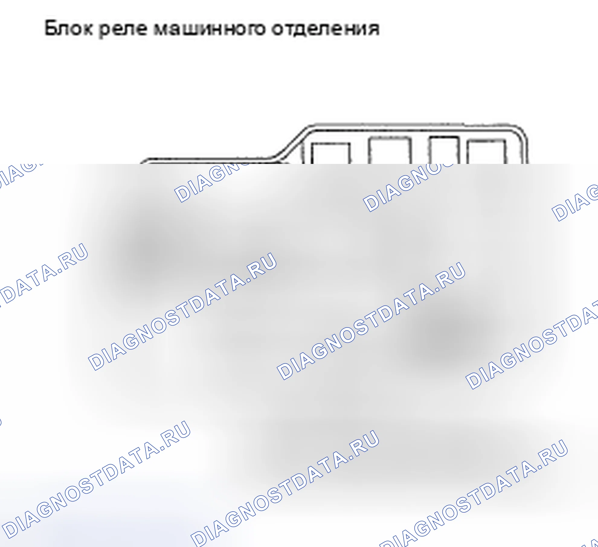 Рис. 14. Toyota Highlander II