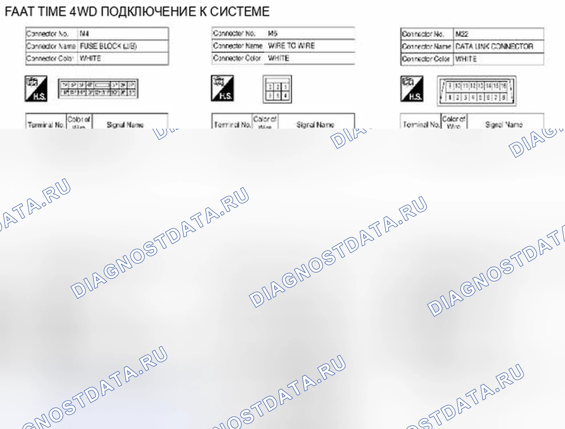 Рис. 123. Suzuki Equator I