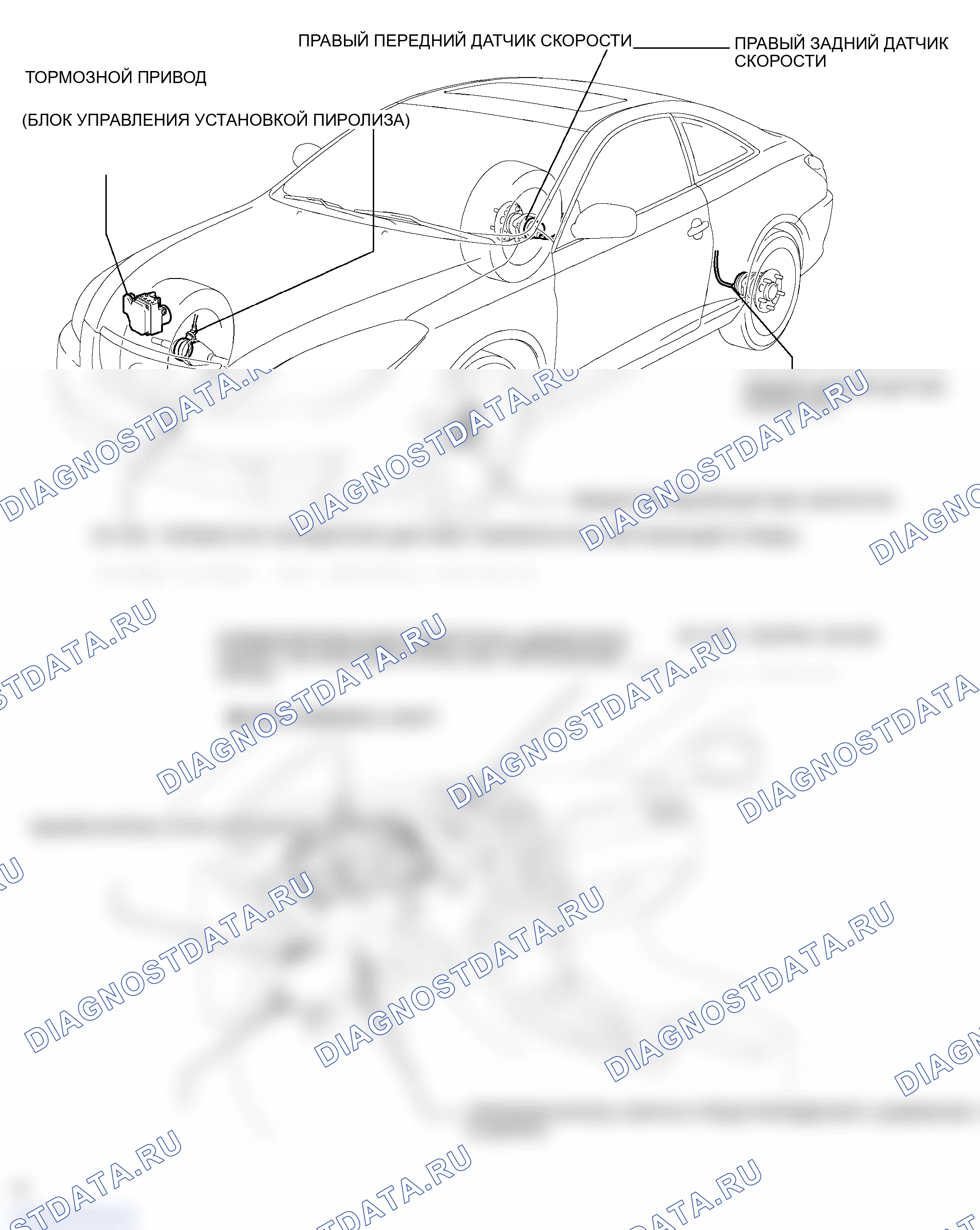 Рис. 41: РАСПОЛОЖЕНИЕ ДЕТАЛЕЙ. Toyota Camry Solara II