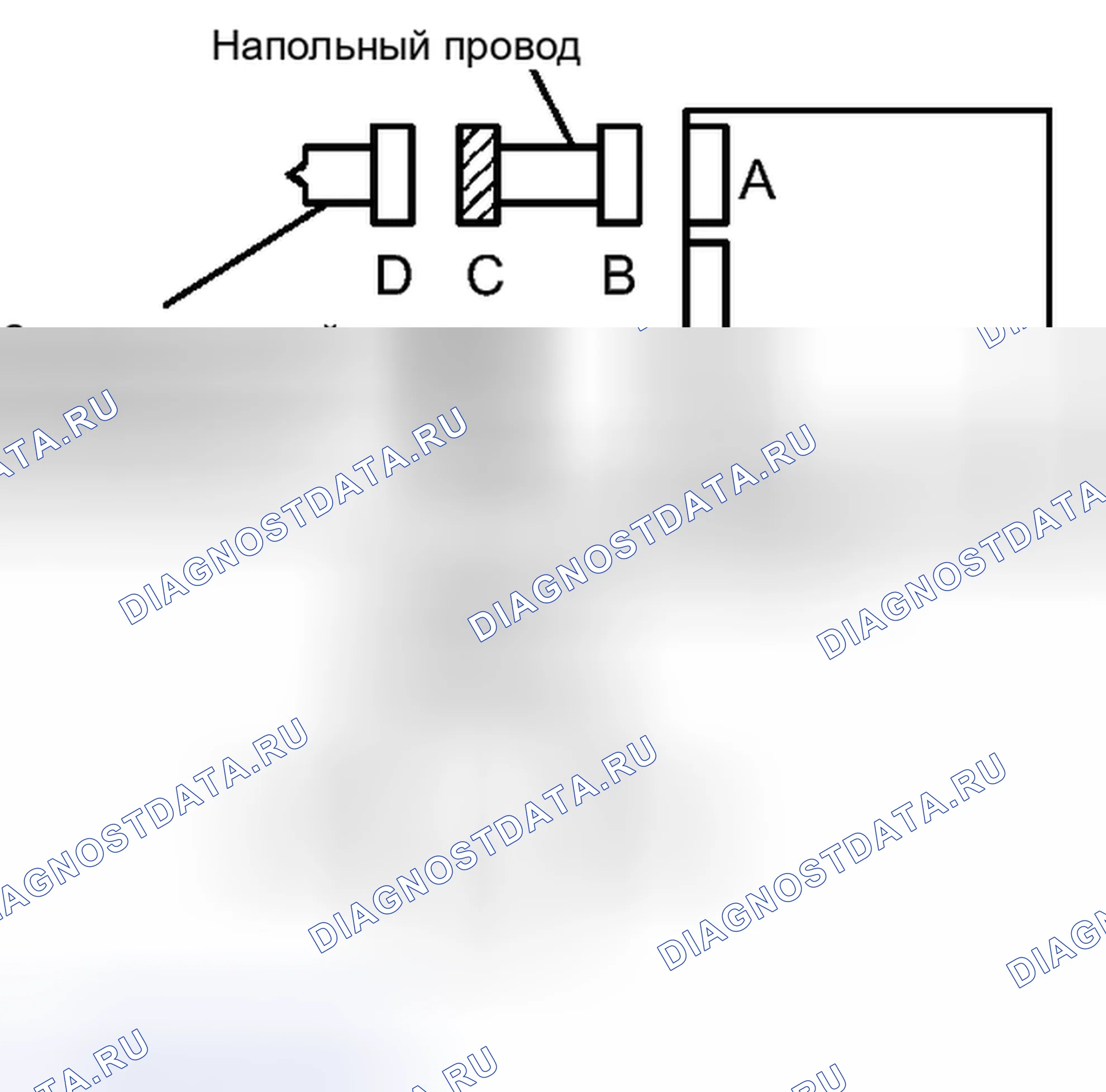 Рис. 245: ПРОЦЕДУРА. Kia Sorento II