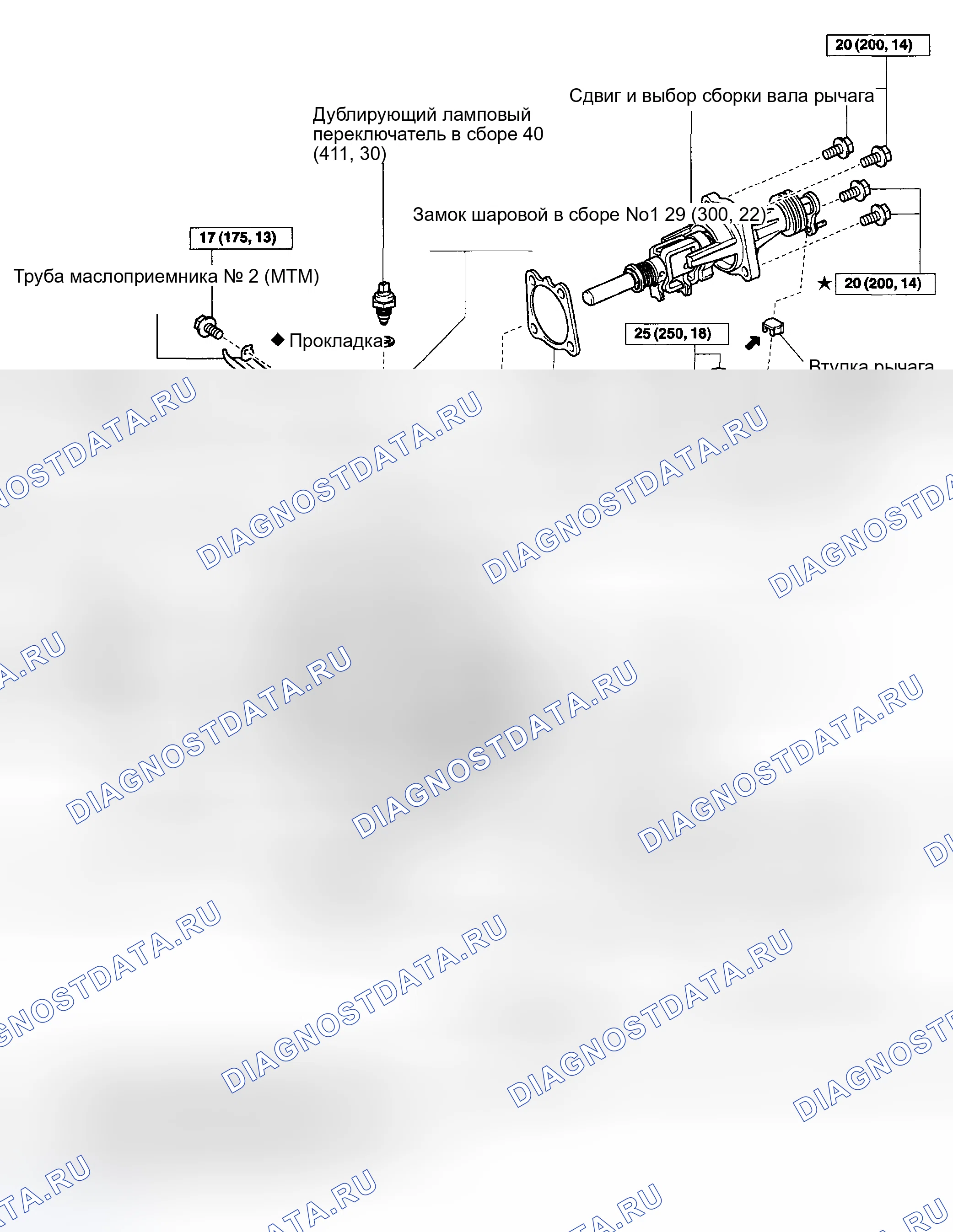 Рис. 68. Toyota Corolla IX рестайлинг