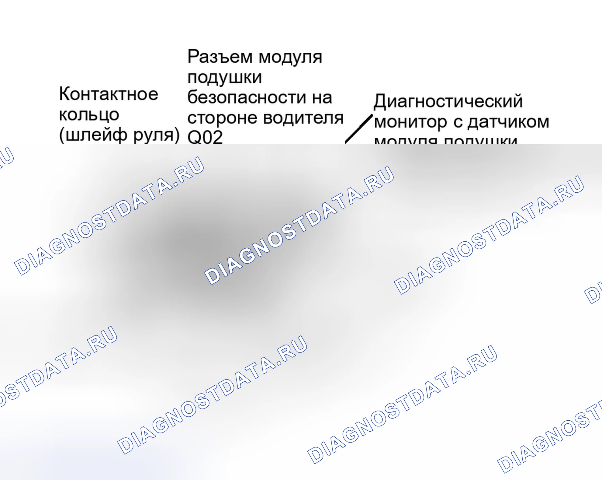 Рис. 11: РАСПОЛОЖЕНИЕ КОМПОНЕНТОВ. Suzuki Vitara I