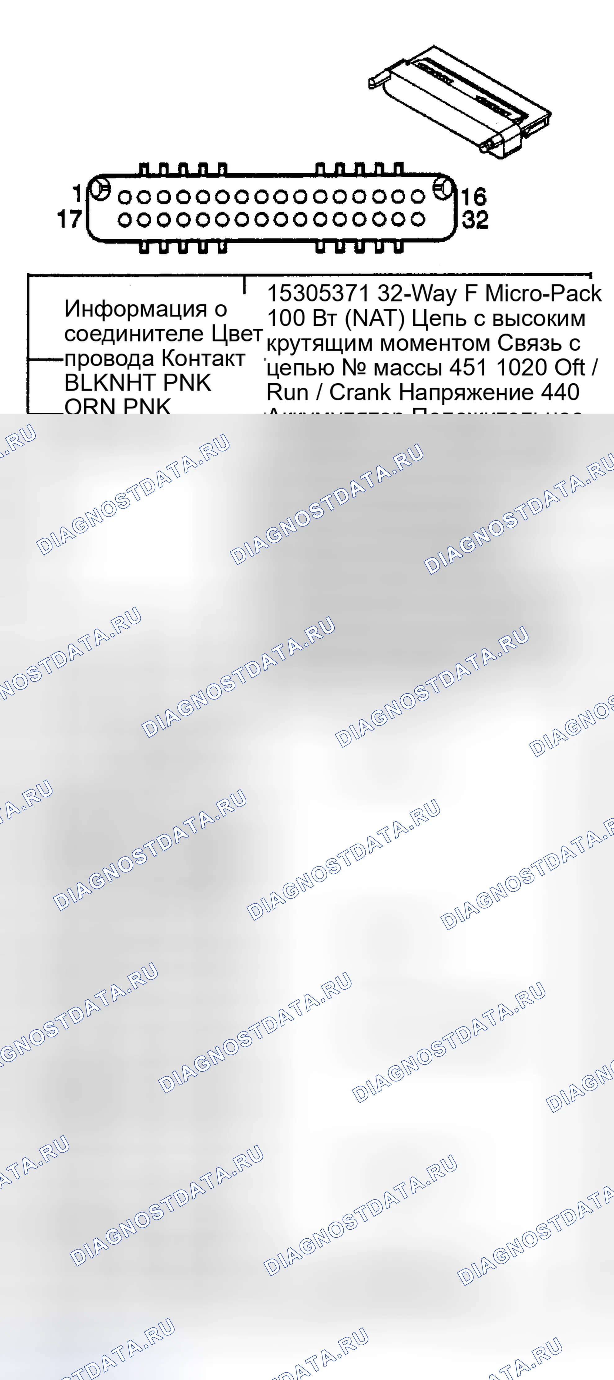 Рис. 34. GMC Cab & Chassis Sierra 3500 GMT800 early