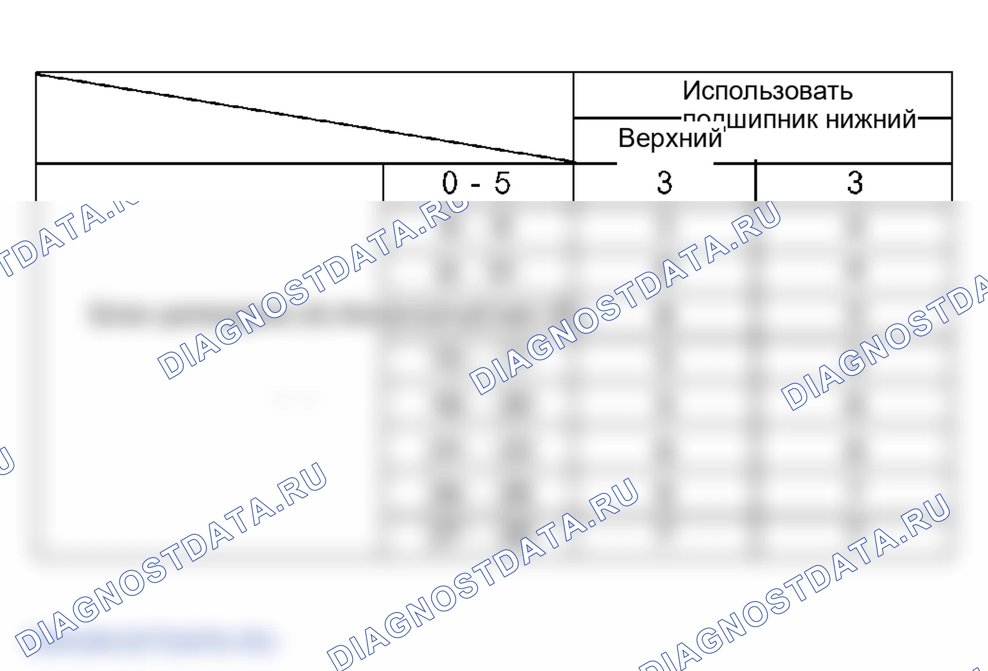 Рис. 288. Lexus GS III