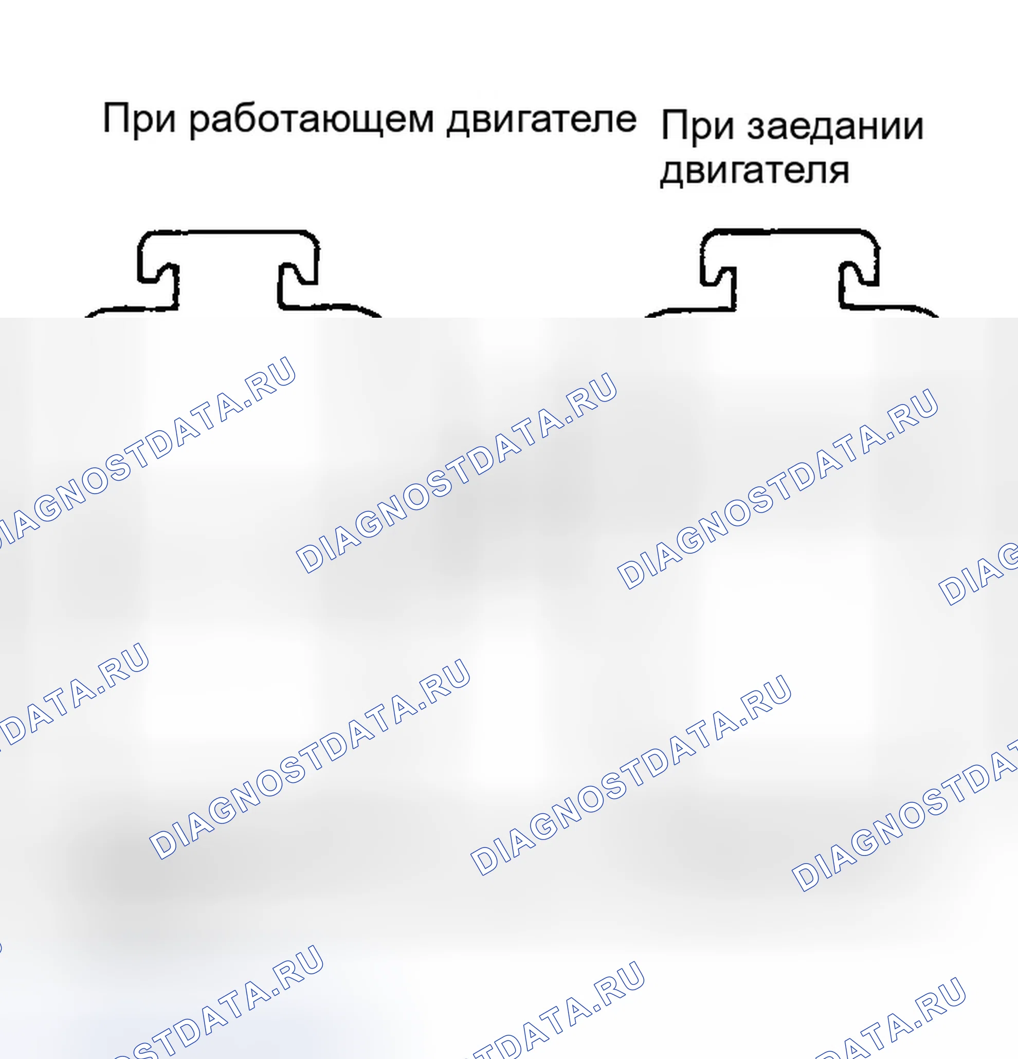 Рис. 12: ПРОВЕРКА УРОВНЯ ЖИДКОСТИ В ГИДРОУСИЛИТЕЛЕ РУЛЯ. Hyundai Sonata V
