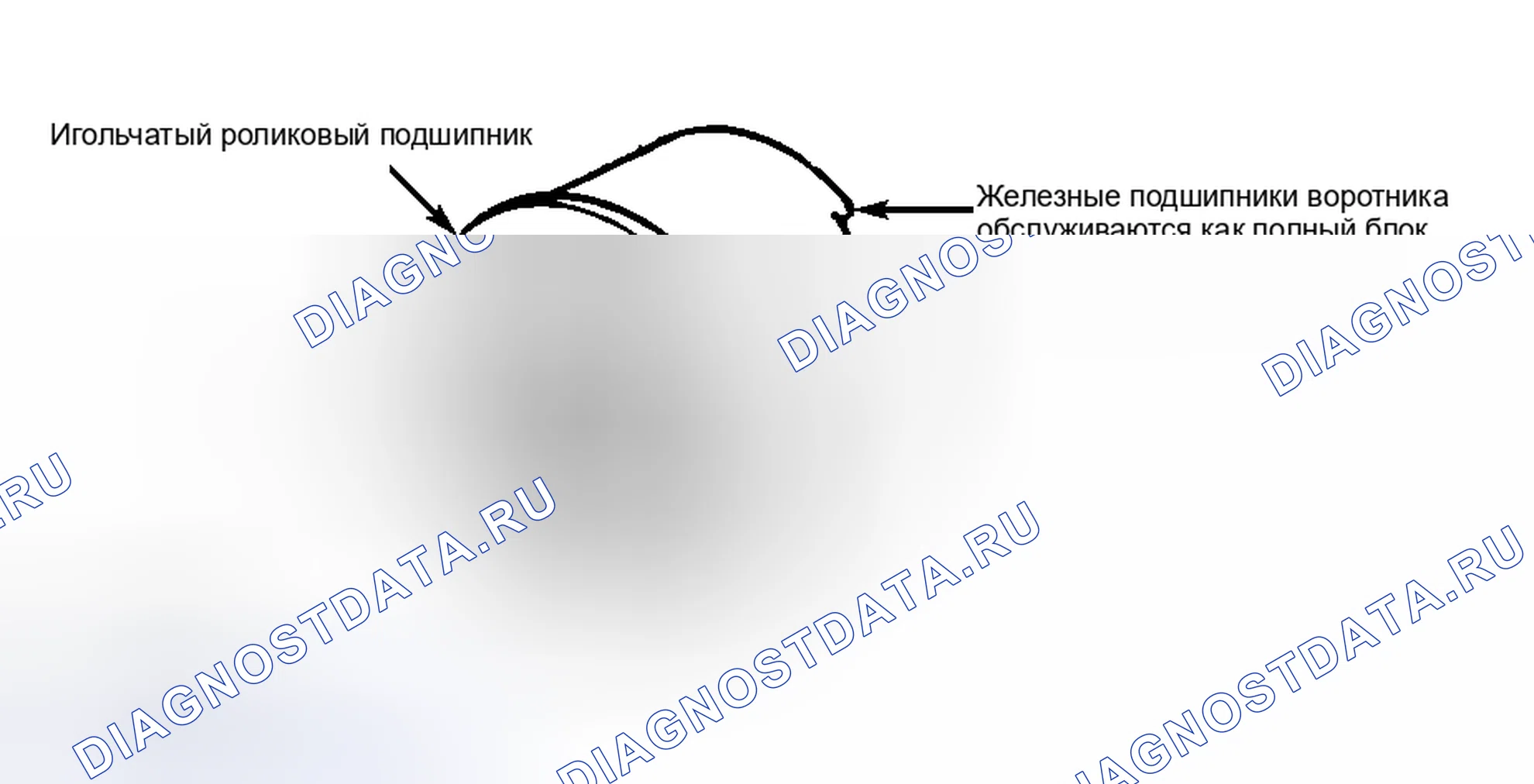 Рис. 2. Ford Mustang IV рестайлинг