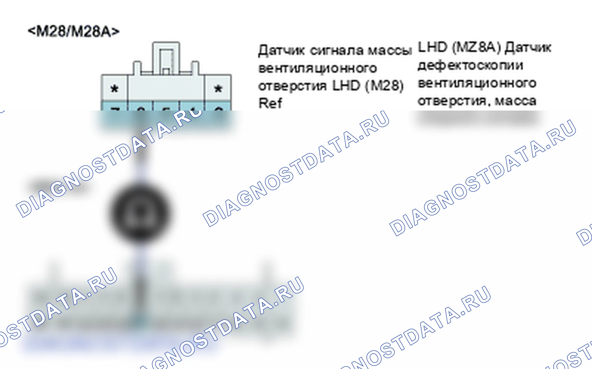 B1249: Потенциометр направления открыт (низкий уровень) - драйвер. Hyundai Santa Fe CM