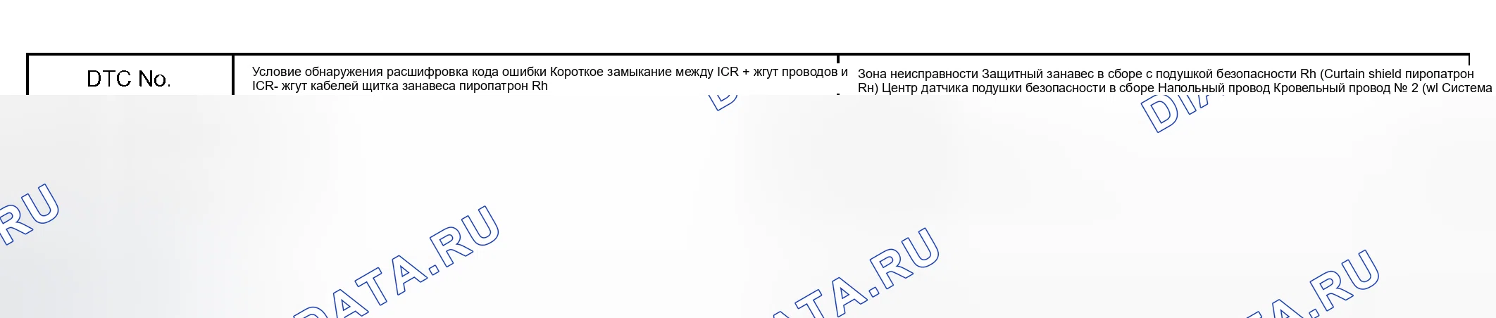 Рис. 166: ОПИСАНИЕ ЦЕПИ. Lexus RX II