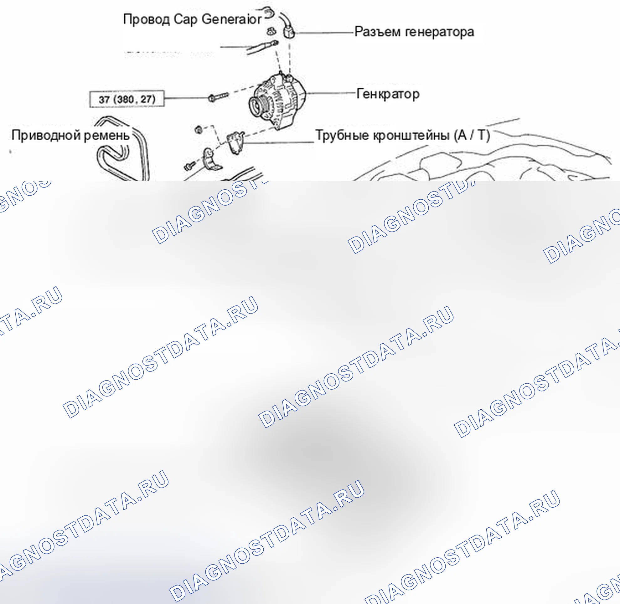 Рис. 7: Компоненты. Haval H6 I
