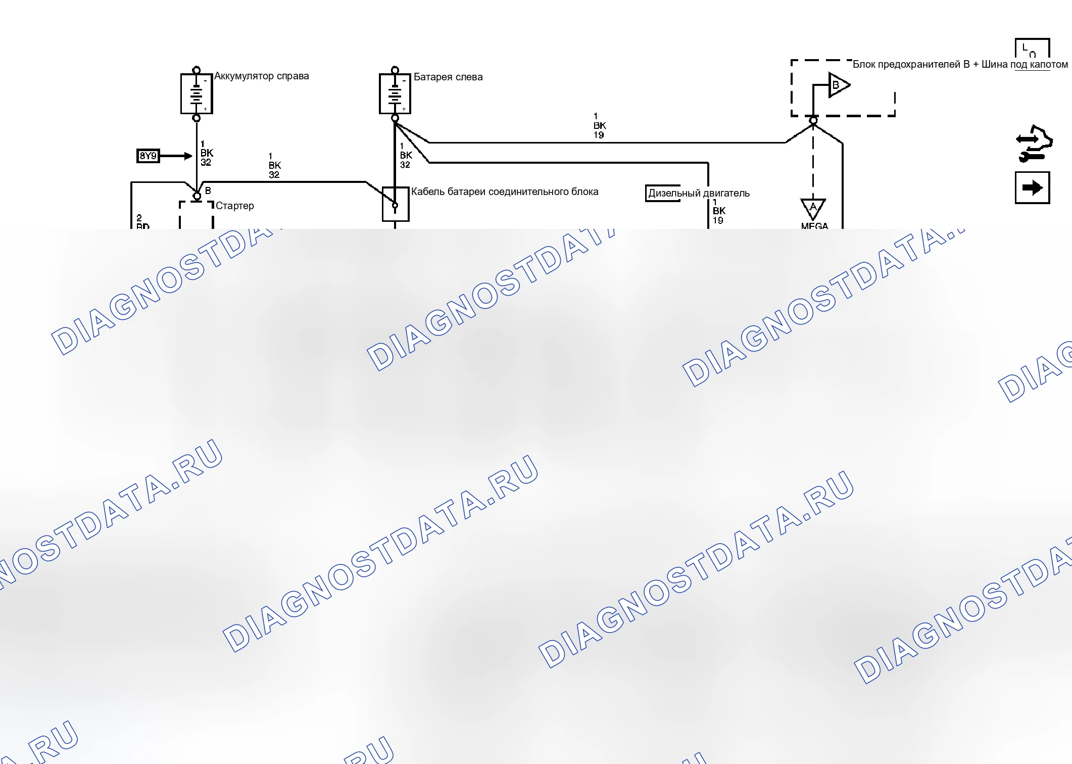Рис. 1: Схемы распределения электроэнергии. GMC Sierra Classic 2500 HD 