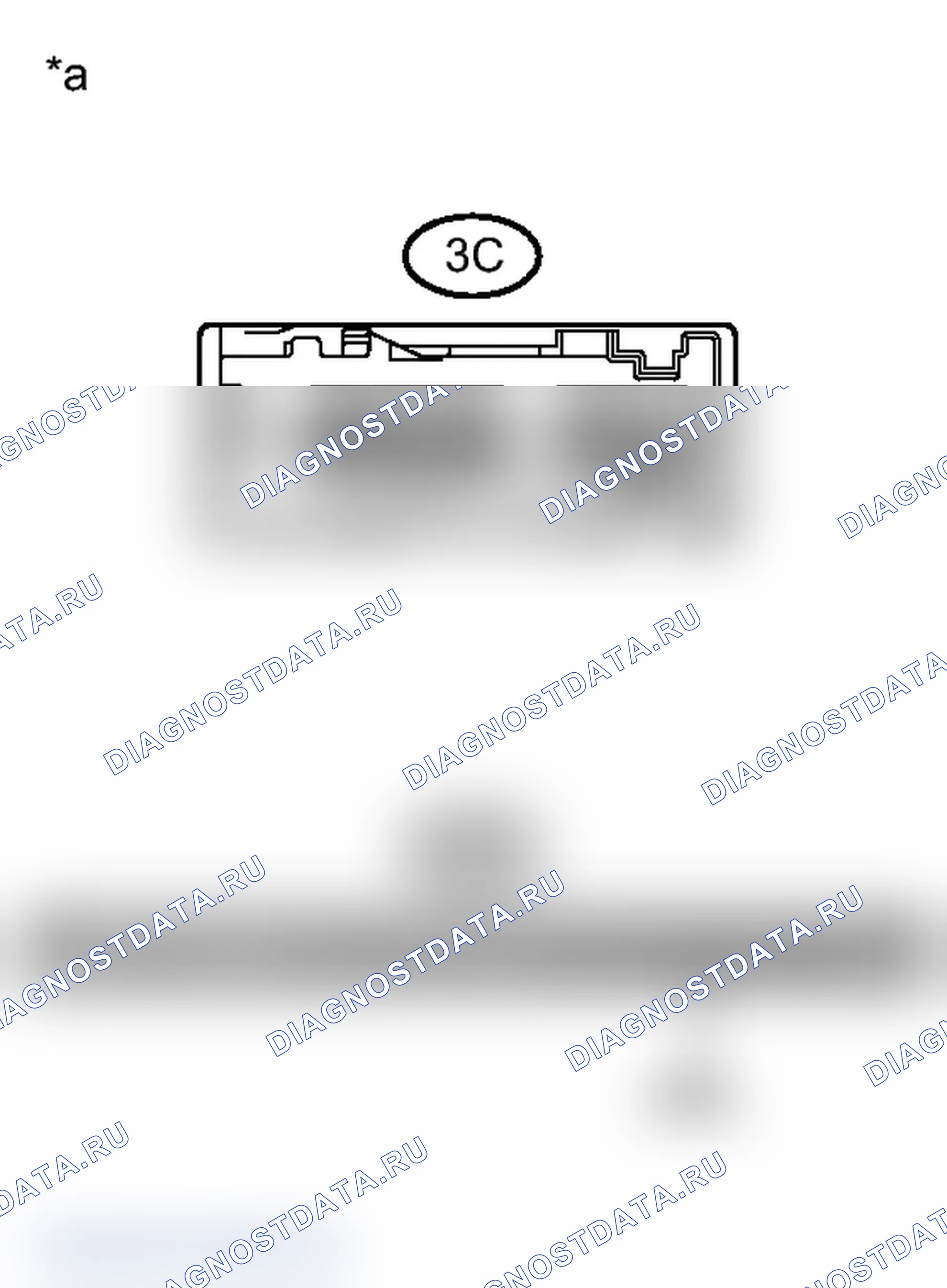 Рис. 7. Toyota Prius C I