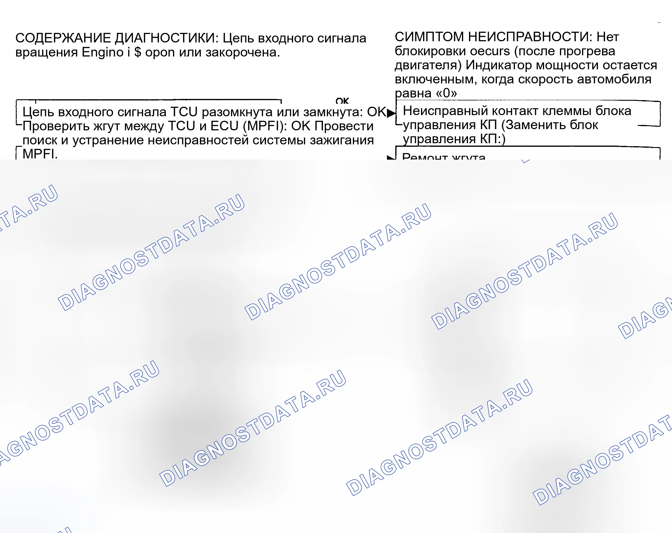 Рис. 10. Subaru Legacy BC/BJ/BF