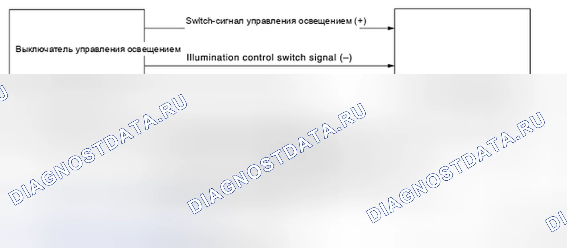 Рис. 6: СХЕМА СИСТЕМЫ. Nissan Quest IV