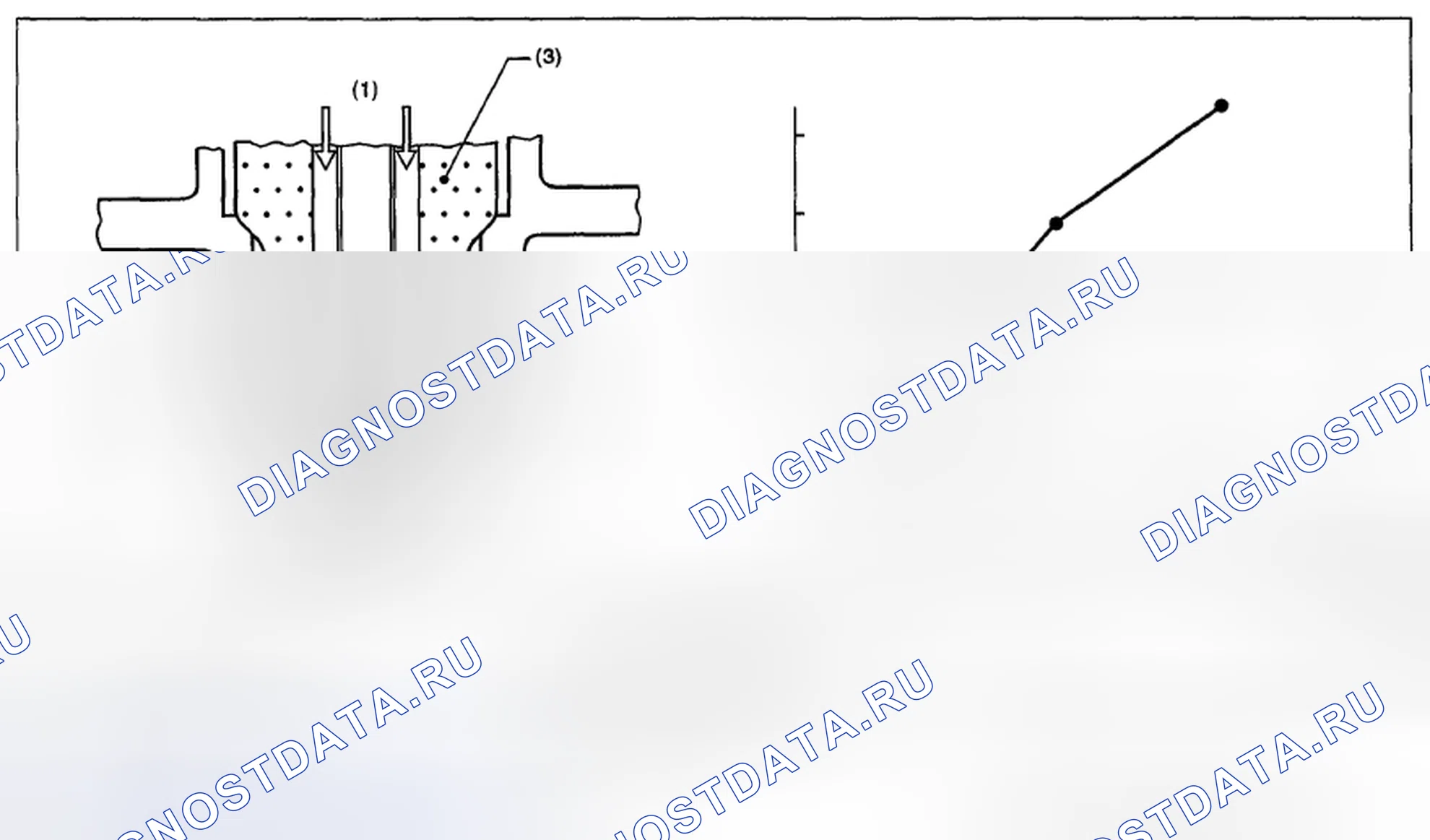 Рис. 86: ОПИСАНИЕ КОМПОНЕНТОВ. Subaru Impreza WRX STI GR
