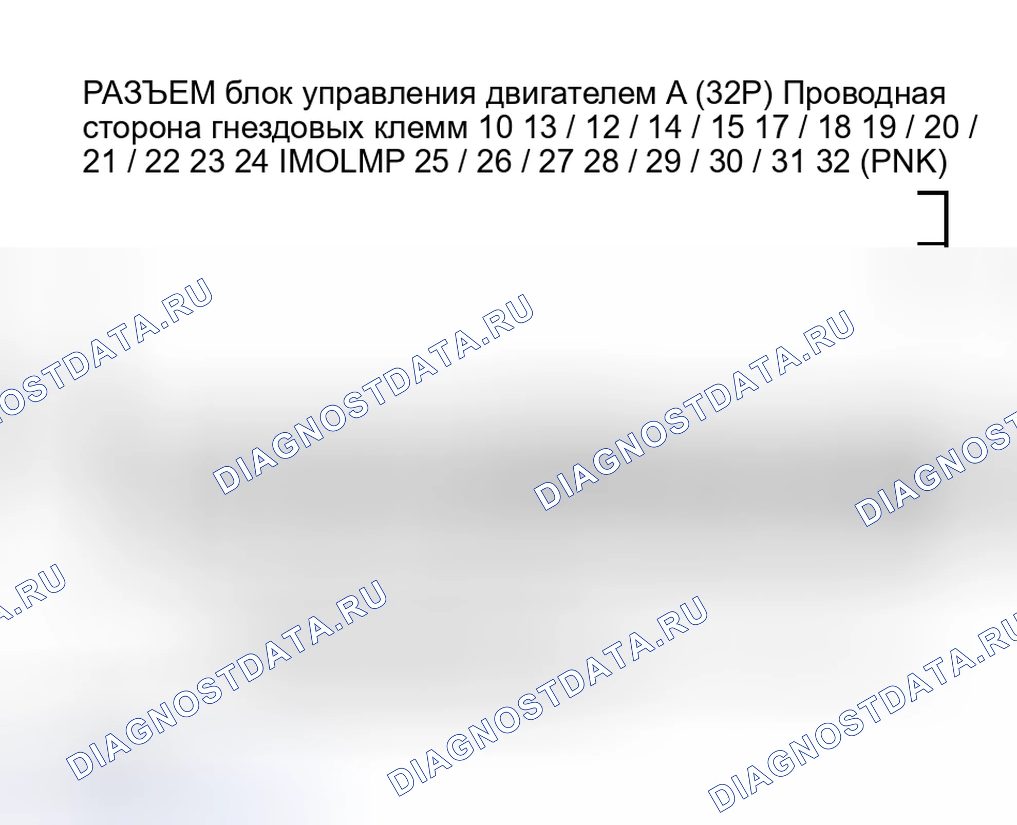 Рис. 28. Honda Insight I