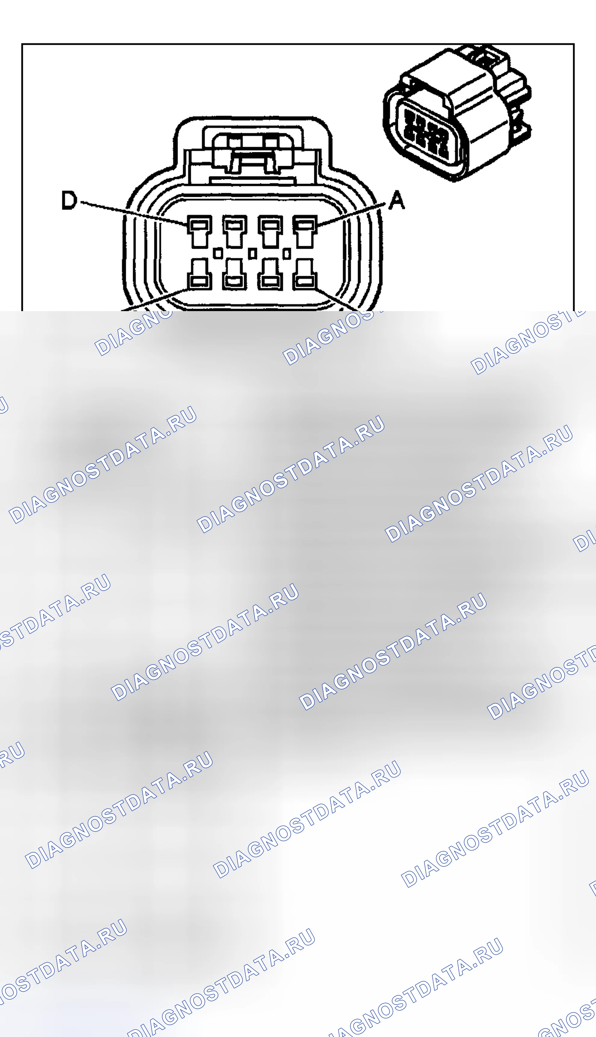 Рис. 6. Hyundai Venue I
