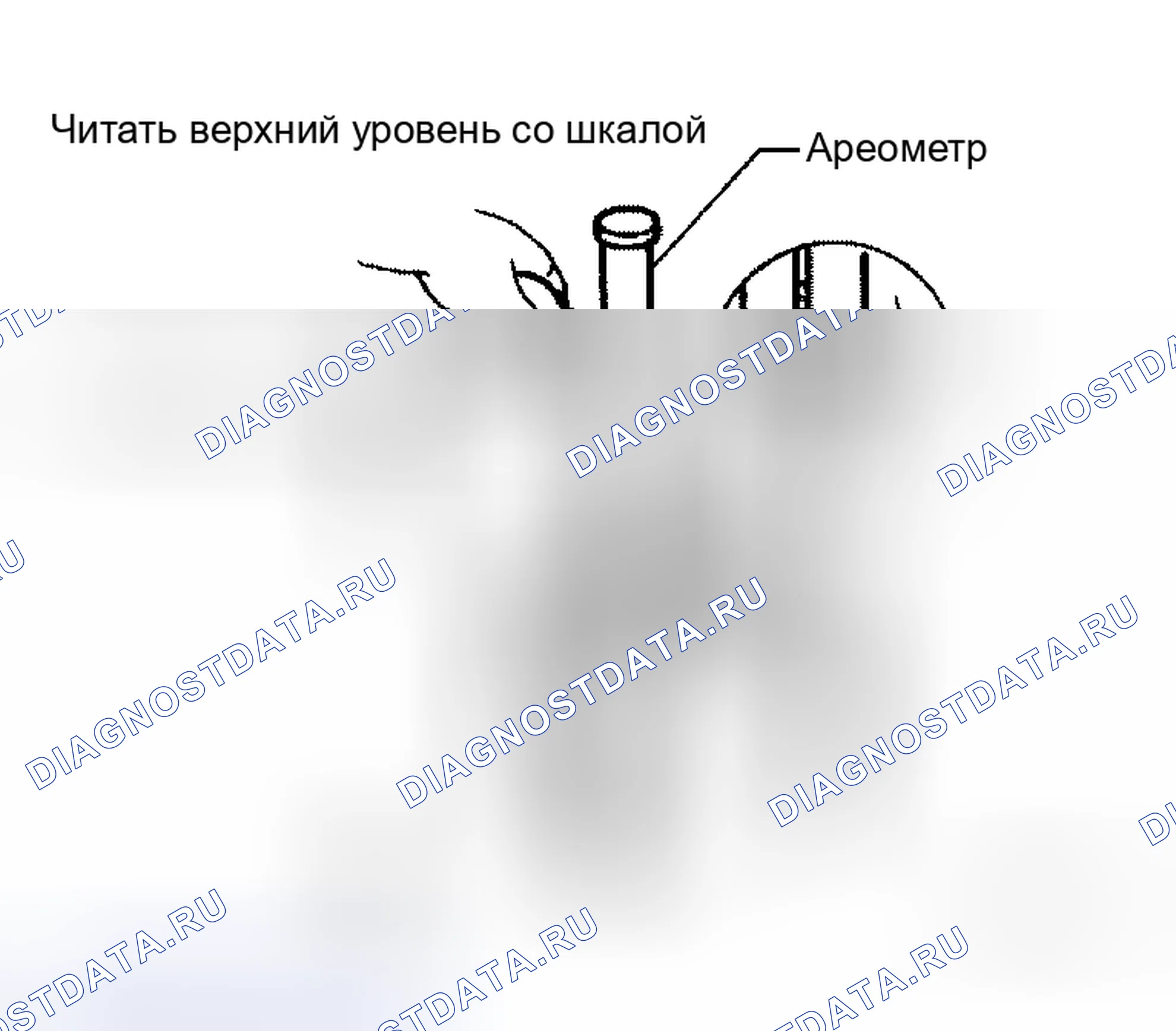 Рис. 41: ПРОВЕРКА УДЕЛЬНОГО ВЕСА. Honda S660 I